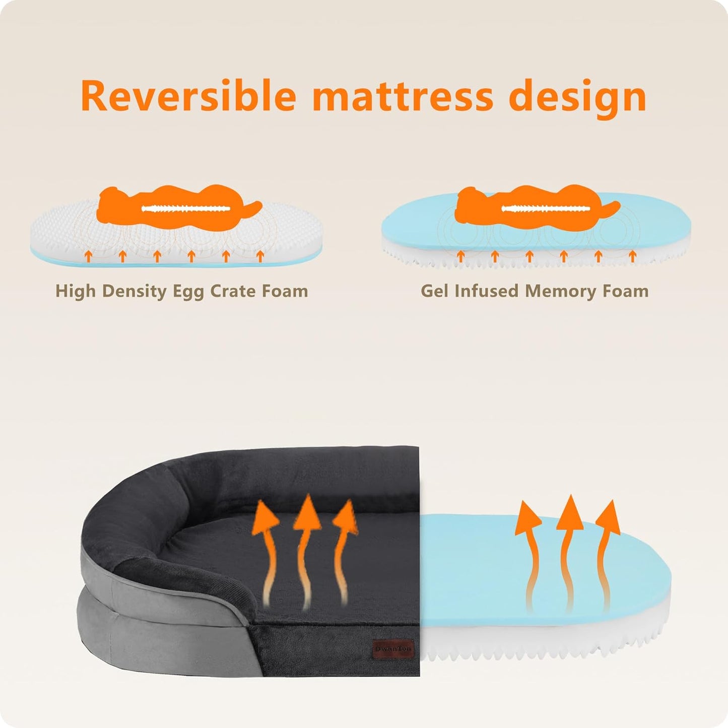 Dwanton Orthopedic Dog Bed for Medium Dogs with Gel Memory Foam, Waterproof Dog Sofa, Washable Pet Bed with Four Sided Bolster Cushion, Removable Cover & Non-Slip Bottom, 36", Dark Gray