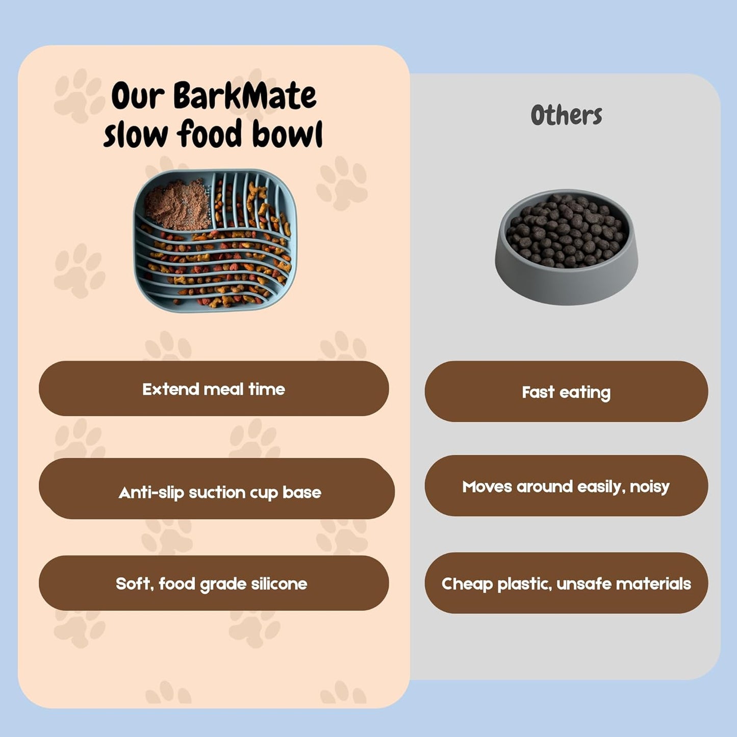 Slow Feeder Dog Bowl - Non Slip Silicone Puzzle Mat for Dogs & Cats, Dishwasher & Microwave Safe, for Wet and Dry Food, 9 oz, Dusty Blue