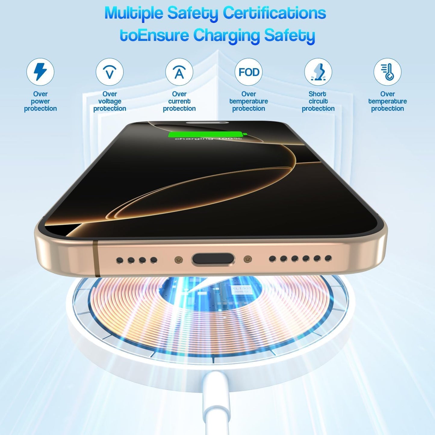 Magnetic Wireless Charger Phone 17 16 15,2Pack 6FT 15W Fast Magnetic Charger with USB C Fast Charging Block Compatible with iPhone 17/17 Air/16/16 Pro/Pro Max/15/14/13/Plus/Pro/Pro Max,AirPods 3/Pro 2
