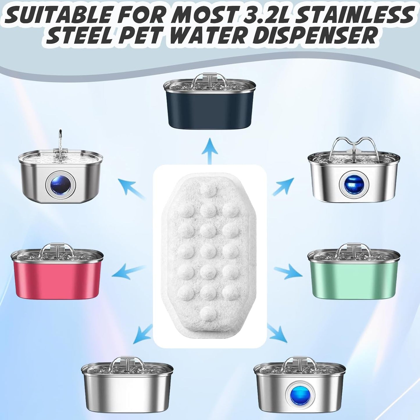 Lewtemi 40 Pack Cat Water Fountain Filter Pre-filter Sponges Set for Stainless Steel 3.2l/108oz 20 Pet Fountain Replacement Filters 20 Pre-filter Sponges for Cat Dog Water Fountains Filter Replacement