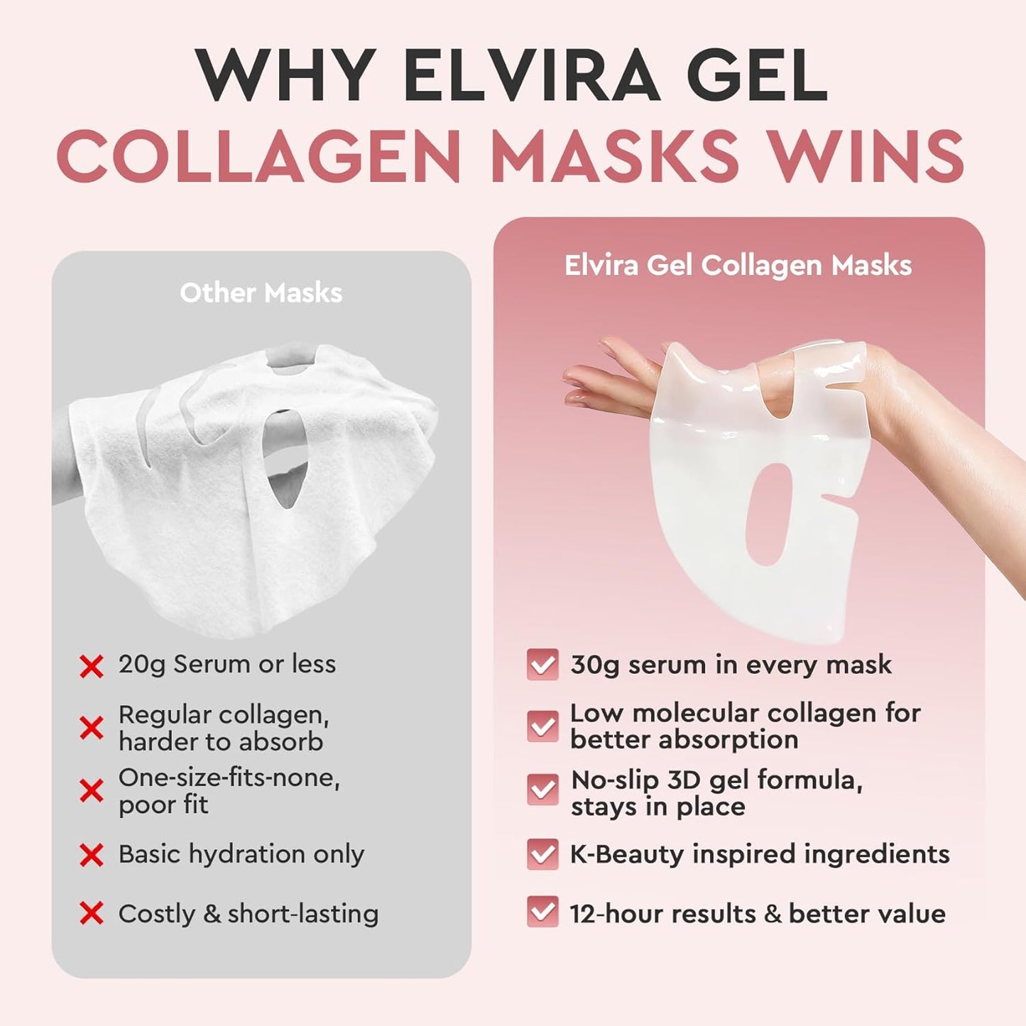 Elvira Bio-Collagen Real Deep Mask, Overnight Hydrating Face Mask with Hyaluronic Acid, Korean Skincare Face Mask for Moisturizing and Firming, Face Masks Sheet for All Skin Types, 4 Pack