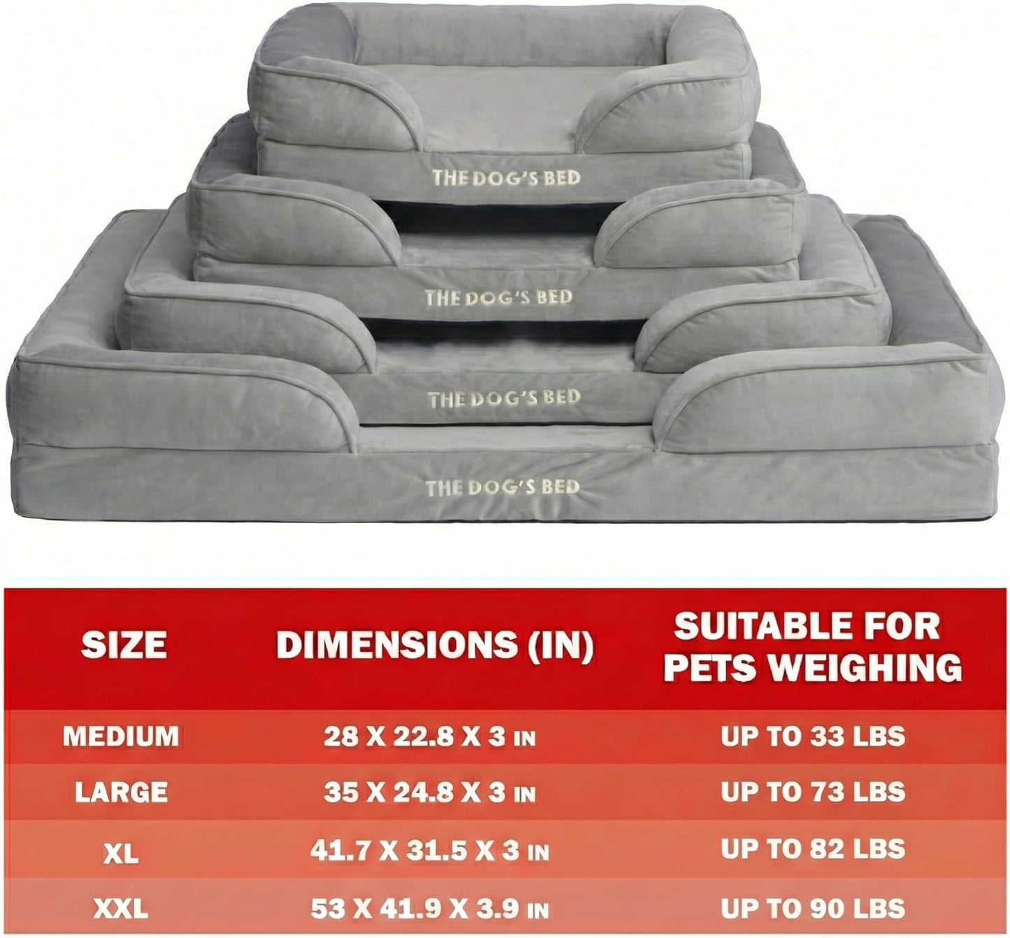 The Dog’s Bed Standard Support Dog Bed with Bolsters, Egg Crate Foam Mattress, Removable Waterproof Liner, Washable Cover with Sewn-in Bolsters, Non-Slip Base – XXL, Silver Grey Plush
