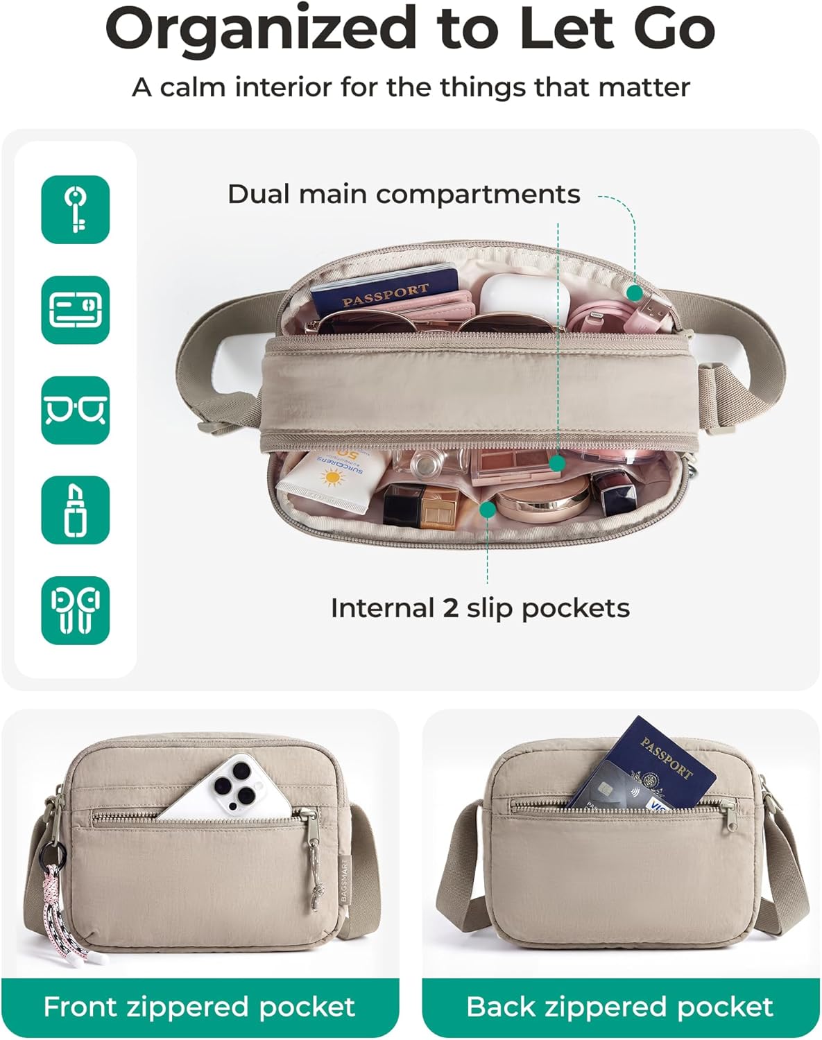 BAGSMART Cross Body Purse, Small Crossbody Bags for Women Travel Purse, Casual Shoulder Handbag Wallet
