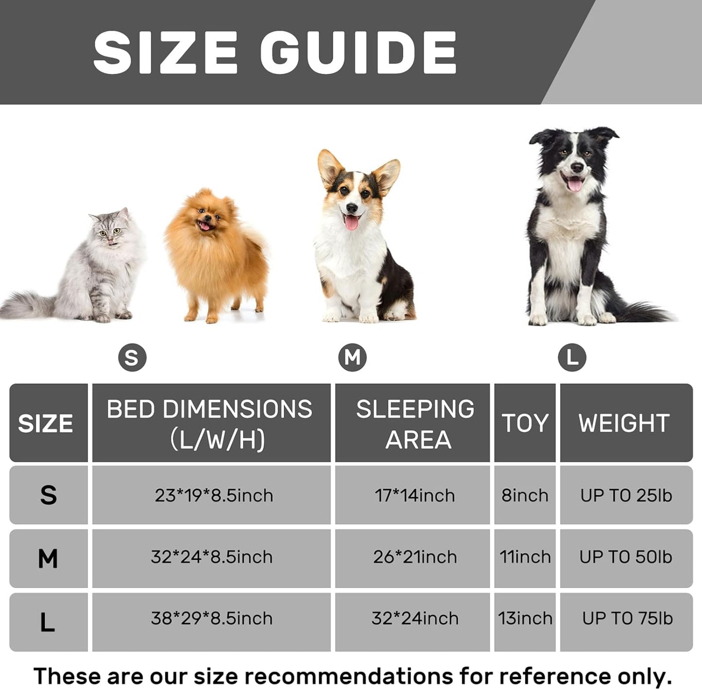 Hollypet Orthopedic Rectangle Dog Bed for Medium Dogs, Supportive Egg-Crate Foam Pet Beds with Removable Washable Waterproof Cover and Non-Slip Bottom, Blue, 32" L x 24" W x 8.5" Th