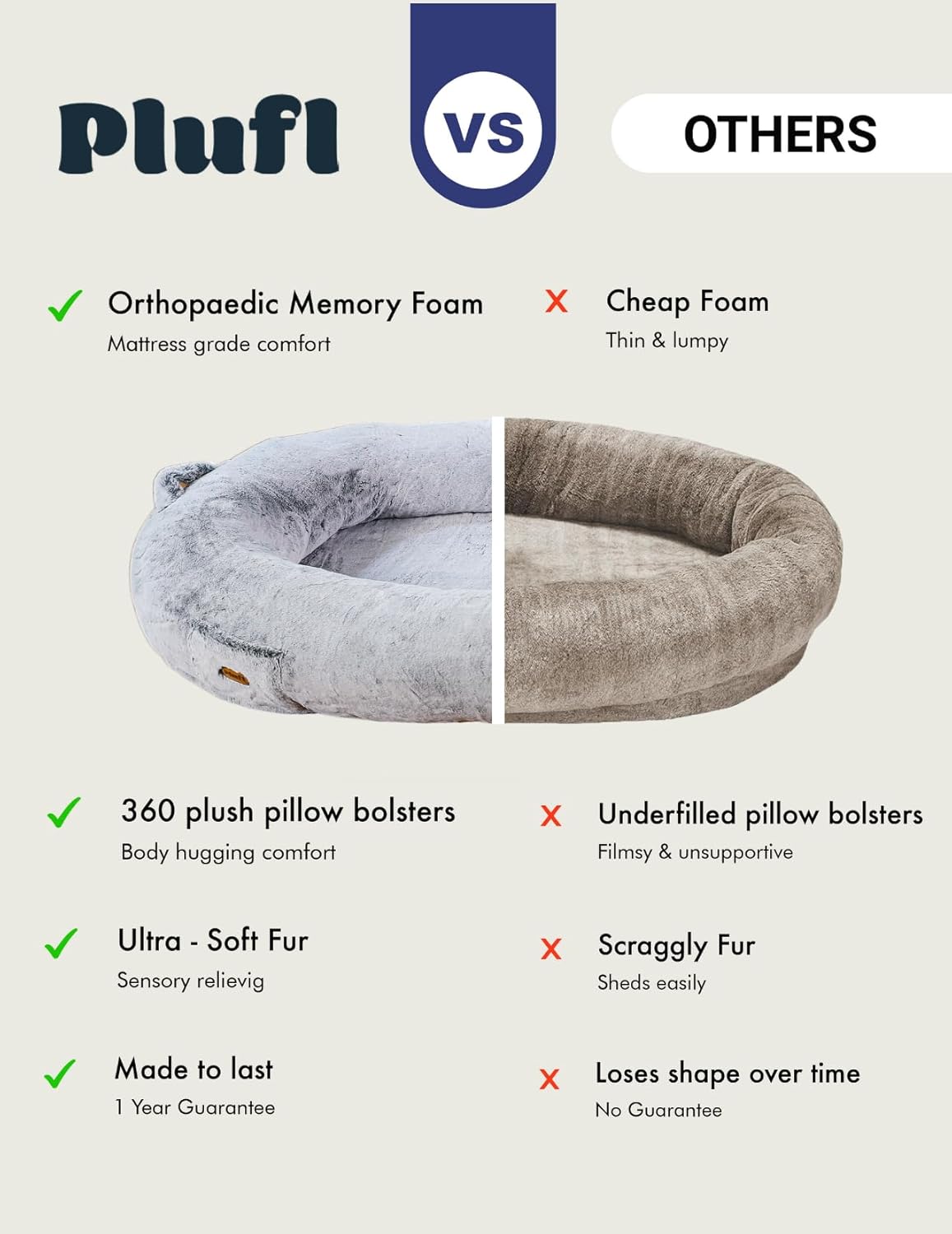 Plufl, The Original Human Dog Bed for Adults, Kids, and Pets. As Seen on Shark Tank. Comfy Plush Large Bean Bag with Memory Foam, Machine Washable, and Durable. Perfect nap and Floor Bed - Pink