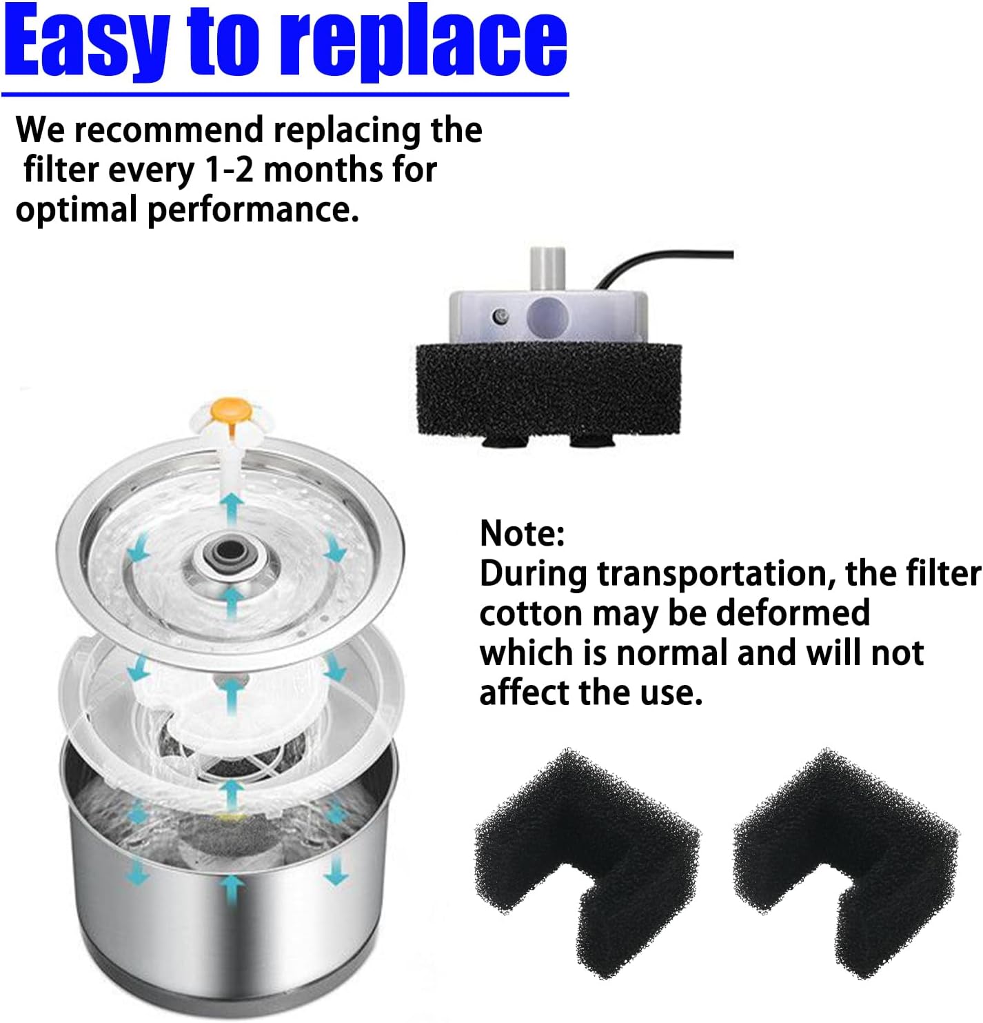 10 Pcs Cat Water Fountain Foam Filters Replacement, Pet Dog Drinking Water Fountain Sponge Filters Compatible with PetSafe Viva Drinking Fountains