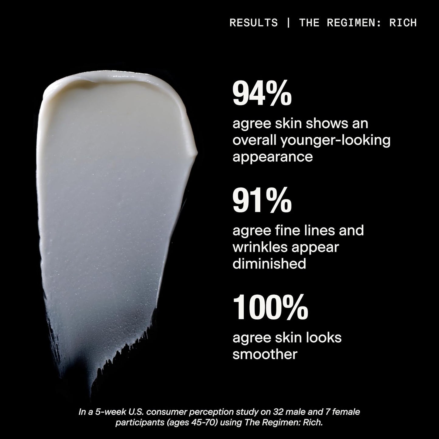 Caldera + Lab The Base Layer | Men's Organic Face Cream Moisturizer for Dry, Sensitive, & Normal Skin – Vegan, Natural & Antioxidant Packed Facial Skincare