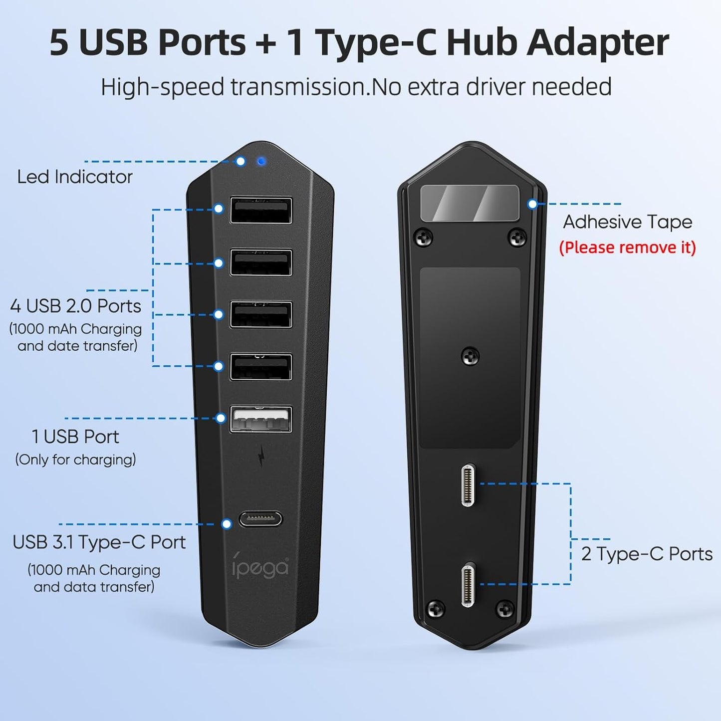 6 Ports USB Hub Only for PS5 Pro/Slim Console Disc ＆ Digital, High-Speed Extra USB Port Extender for PS5 Slim Pro Accessories, Charging Adapter with 1 Type C 3.0 + 4 USB-A 2.0 + 1 Port