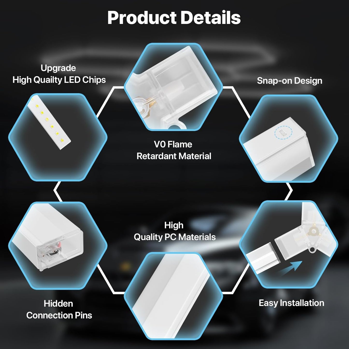 HYPERLITE Gen 2 Hexagon Garage Lights: 168W 16800LM 5 Grids Hexagon Led Light, 6500K Ultra Bright Honeycomb Hex Lights, Durable Design for Garage, Shop, Basement, Barber, Homegym