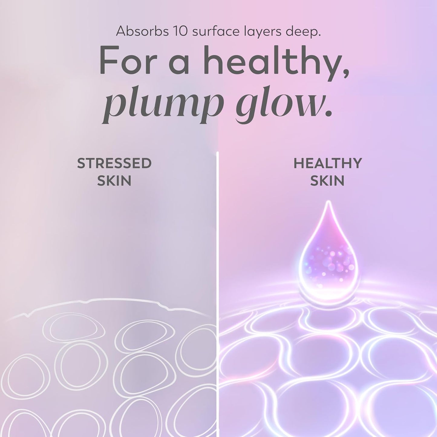 Olay Super Serum - Glow Serum for Face - Activated Niacinamide, Vitamin C & E, Collagen Peptide, AHA - 5-in-1 Benefits - Brightens, Hydrates, Smooths, Firms, Evens Tone, Proactive Anti-Aging, 1.7 Oz