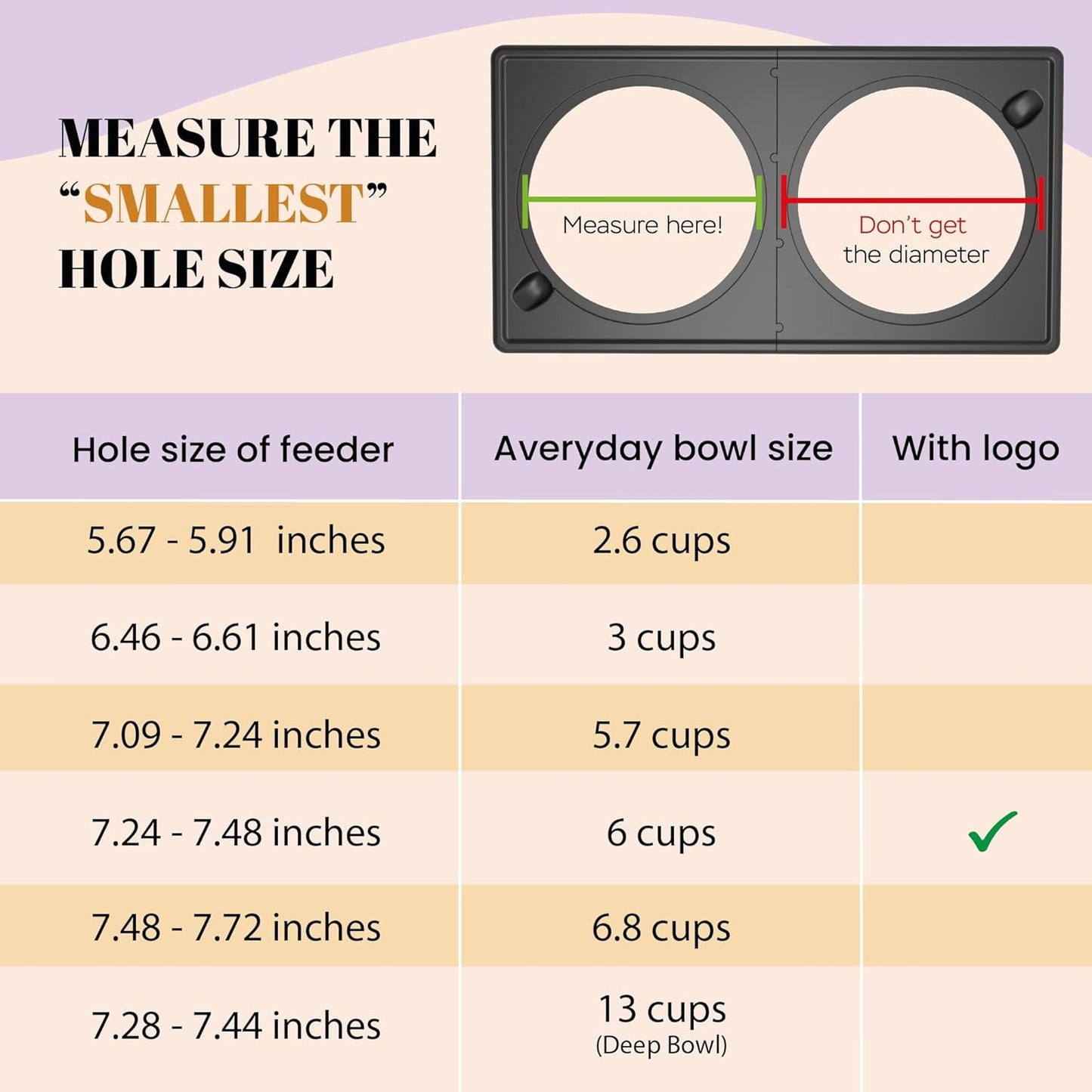 AVERYDAY 46oz Stainless Steel Dog Bowls Set, 2 Pack for Replacement Dogs Bowl Stand, 5.7 Cups Metal Dog Bowls, 7 Inch Medium Dogs Water Bowl for Raised Feeder with Opening 7.09-7.24"