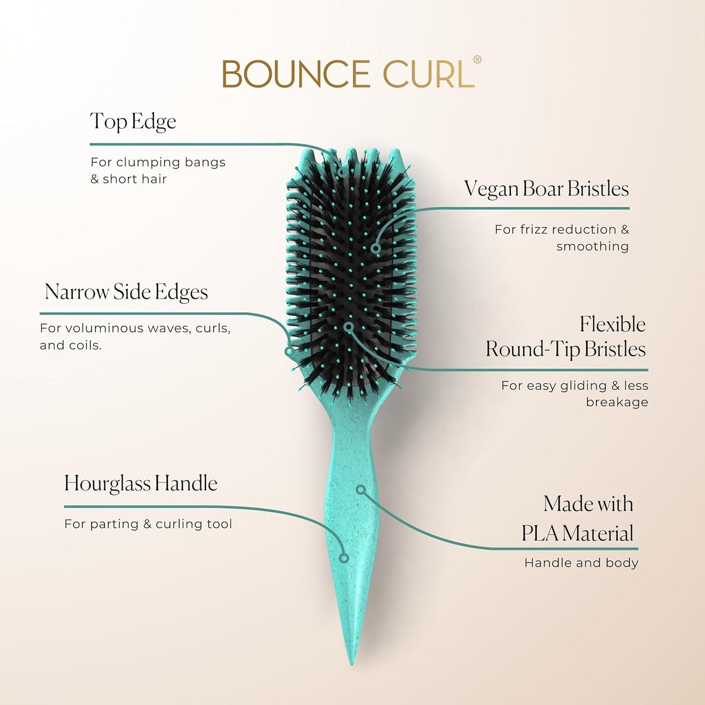 Bounce Curl Volume EdgeLift Brush, 5-in-1 Tool for Volumized Waves, Curls & Coils - Teal