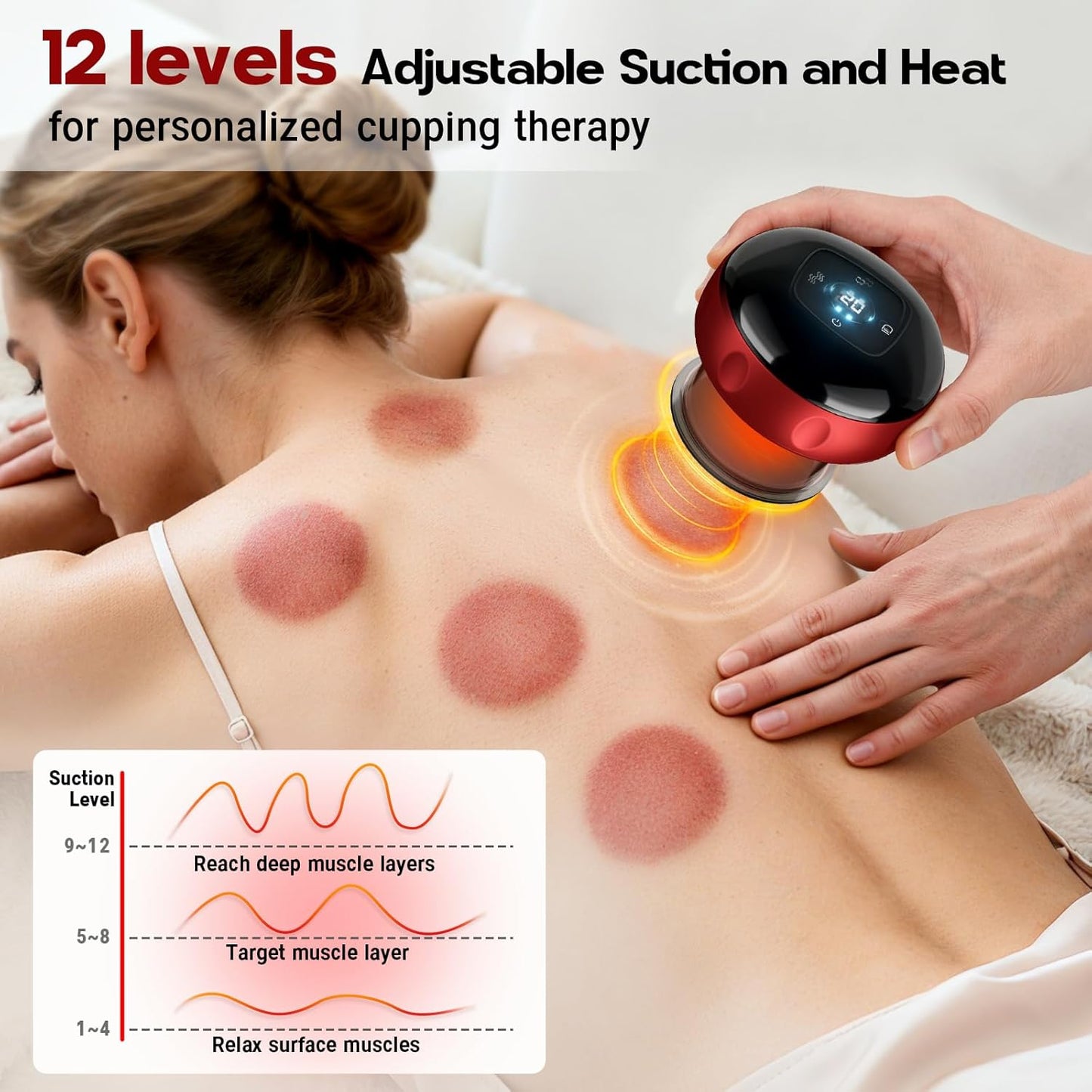2 Pack Cupping Set, Smart Cupping Therapy Massager, 7 in 1 Red Light Cupping Therapy Set with 2 Modes for Targeted Pain Relief, Muscle Soreness,Tighter Skin,Cupping Kit with 12 Levels Suction and Heat