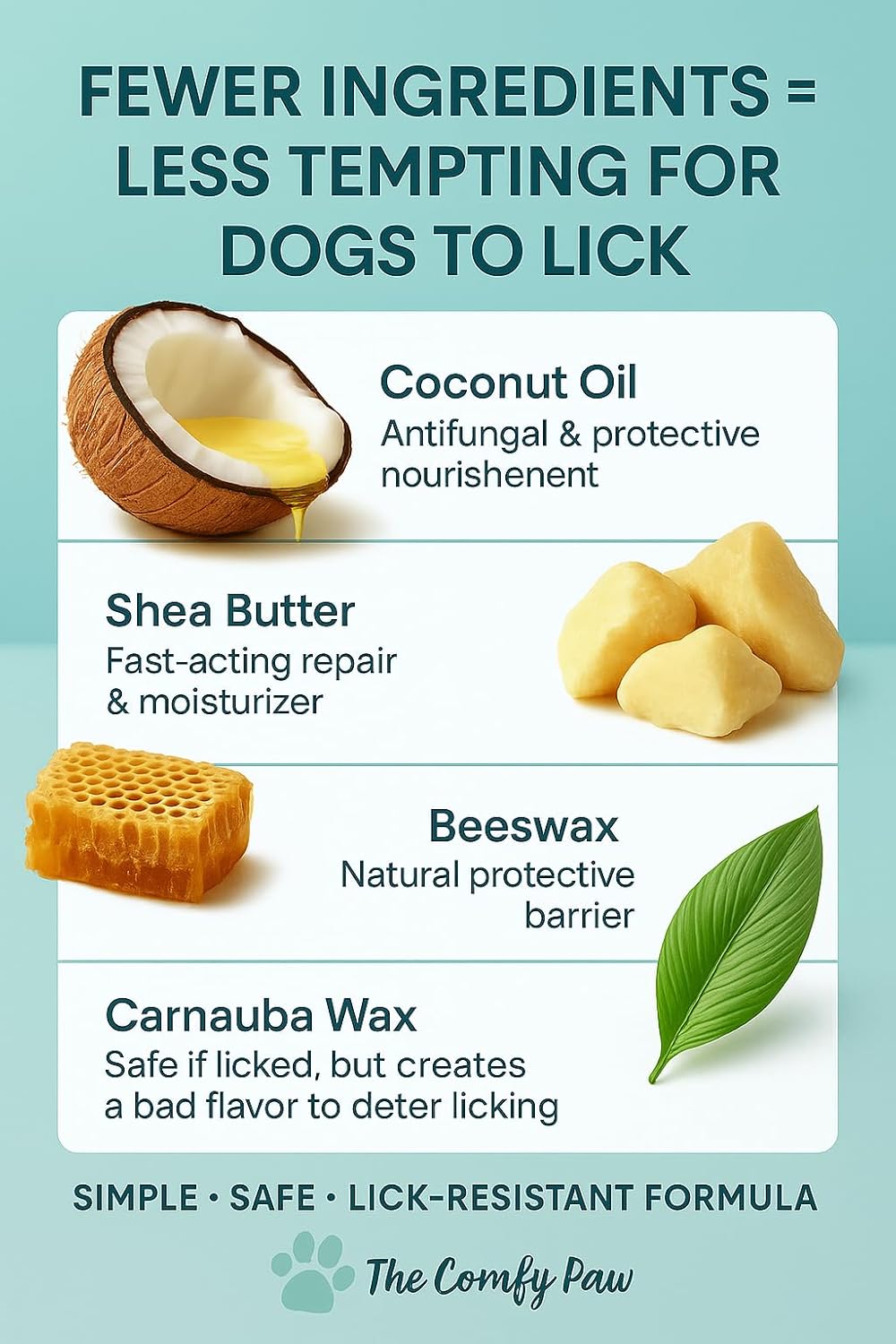 Dog Paw Balm & Moisturizer - with Gentle Extra Soft Microfiber Paw Pad Towel – Scent-Free, Lick-Safe Natural Repair Healer for Cracked Paws and Nose - Made in USA │ Year-Round Pad Protection