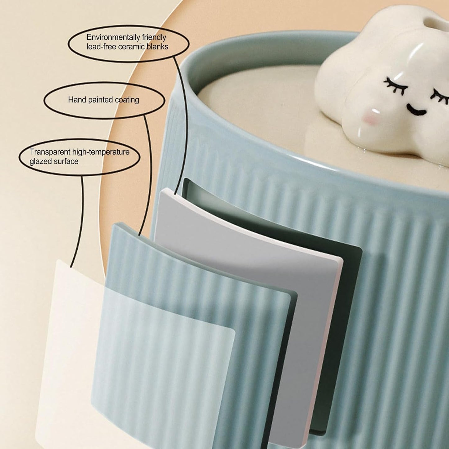 Pet Fountain - Ceramic Flowing Water Bowl, 1.2L Electric Animal Hydration Station with Silent Pump Circulation and Replaceable Filter Cartridge, Modern Countertop Style, Ideal for Puppies Kittens Hous