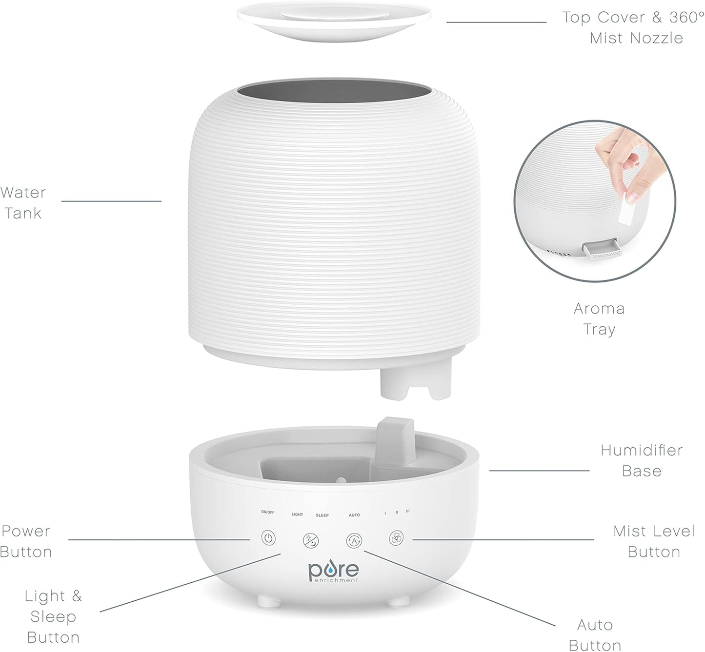 Pure Enrichment® HUME™ Sense Top Fill Humidifier – Large 3L Tank, Auto Mode Humidity Sensor, 3 Mist Settings, Optional Night Light, Optional Aromatherapy, Sleep Mode & Auto Shut-Off