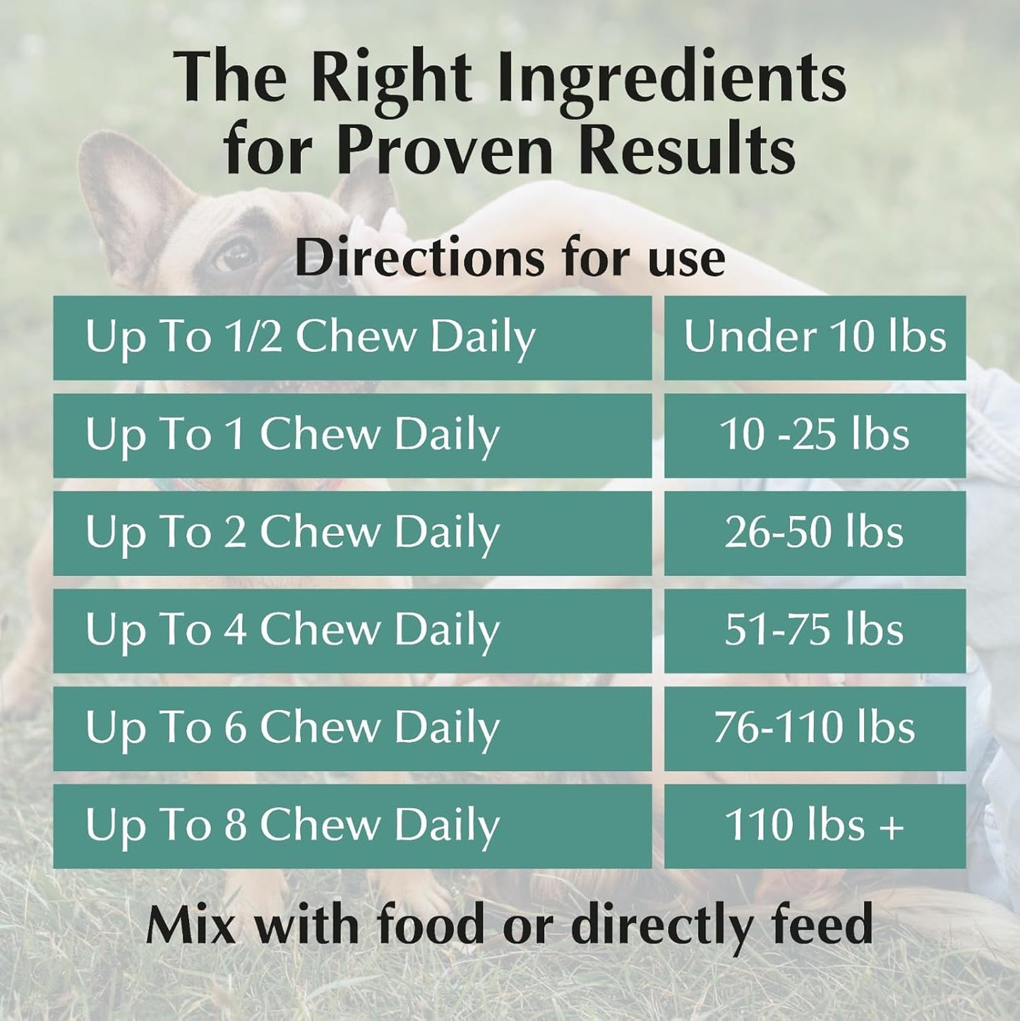 Calming Chews for Dogs by Giarcidia – Hemp-Based Max Strength Anxiety Relief, Stress Relief for Fireworks, Thunderstorms, Travel & Separation – Chicken Flavor – 90 Soft Treats for Dogs
