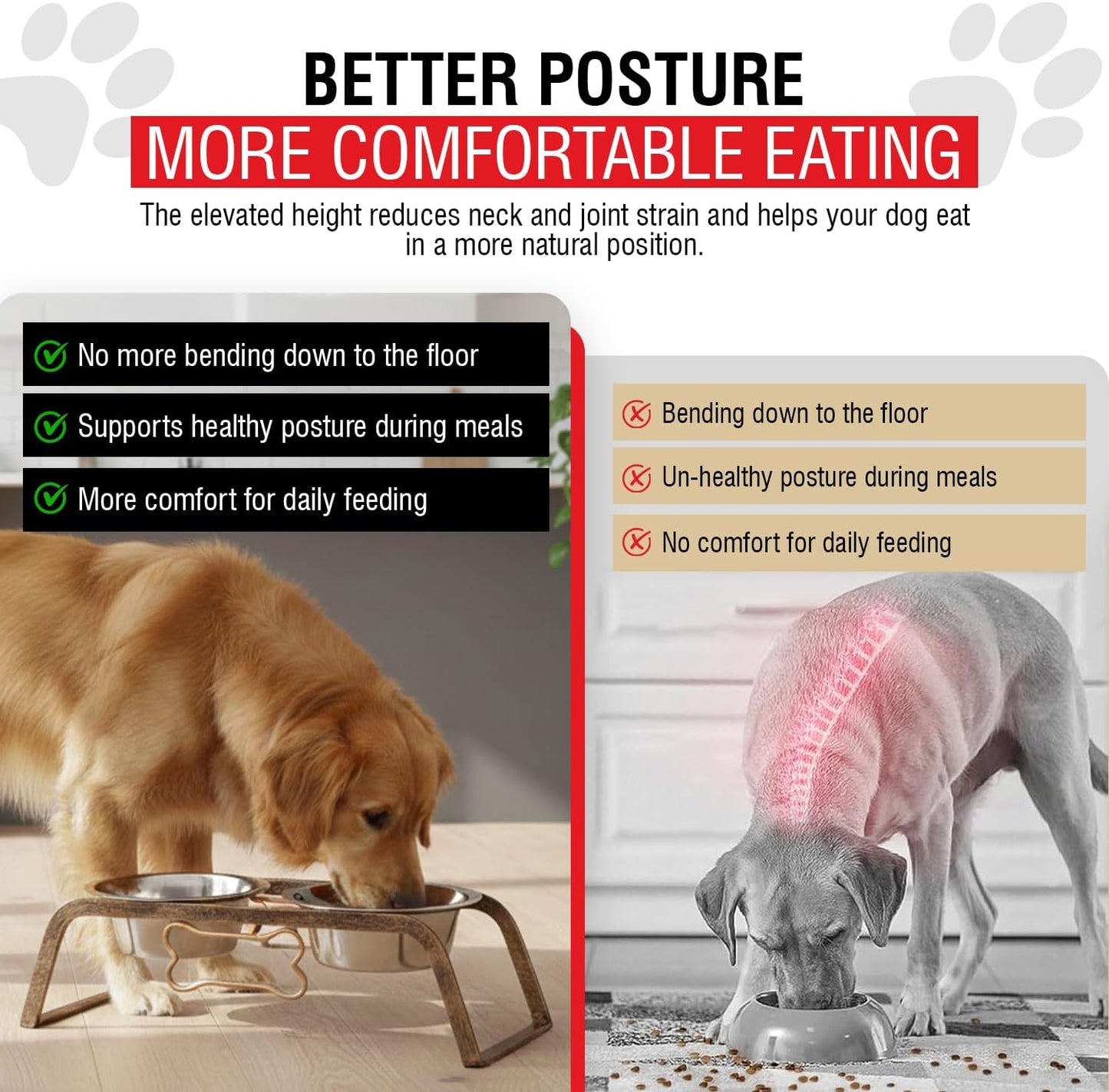Loving Pets Elevated Dog Bowls – Raised Stainless Steel Dog Bowls with Steel Stand – Non-Skid, No Spill Feeder for Small, Medium & Large Dogs – Easy to Clean, Durable Raised Dog Feeding Station