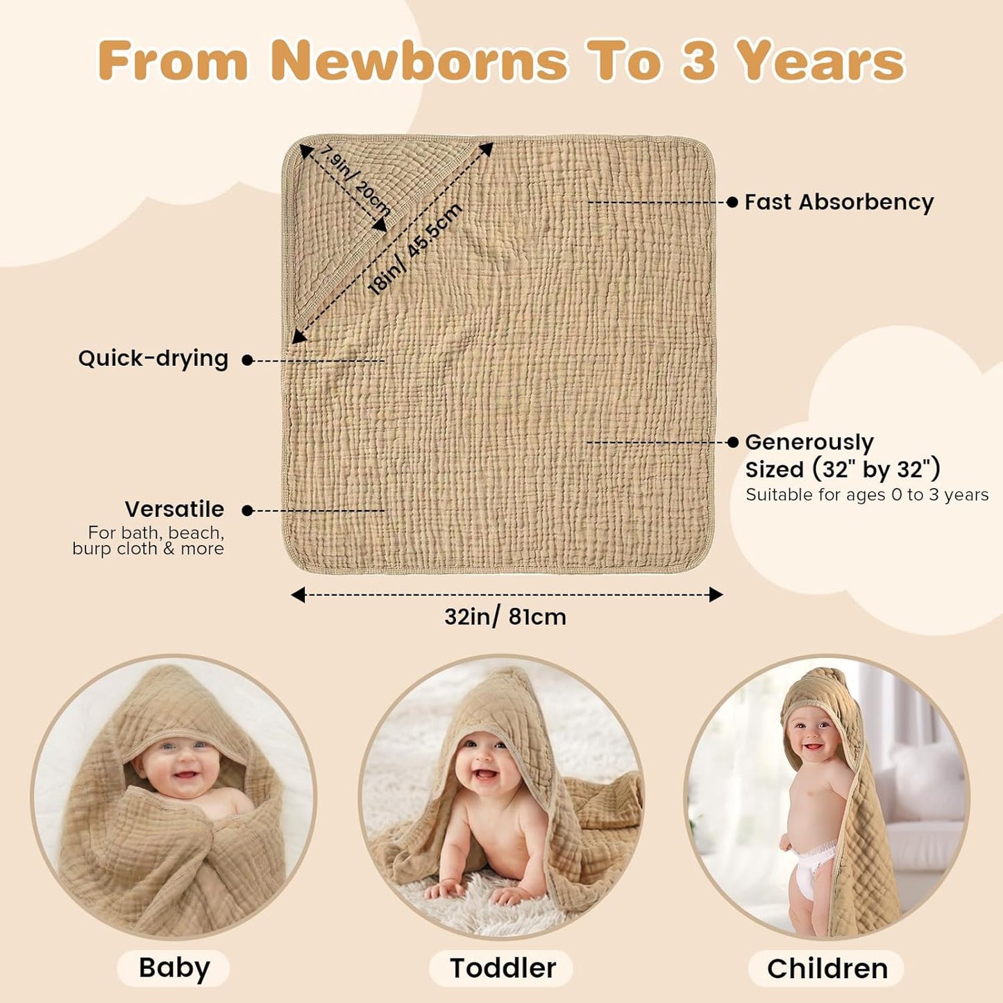 Hooded Baby Bath Towels for Newborn, 2 Pack - 6-Layer 100% Muslin Cotton, Soft Absorbent Baby Towels with Hood for Babies, Infants & Toddlers, Large 32x32 Inch Unisex Newborn Baby Bath Essentials