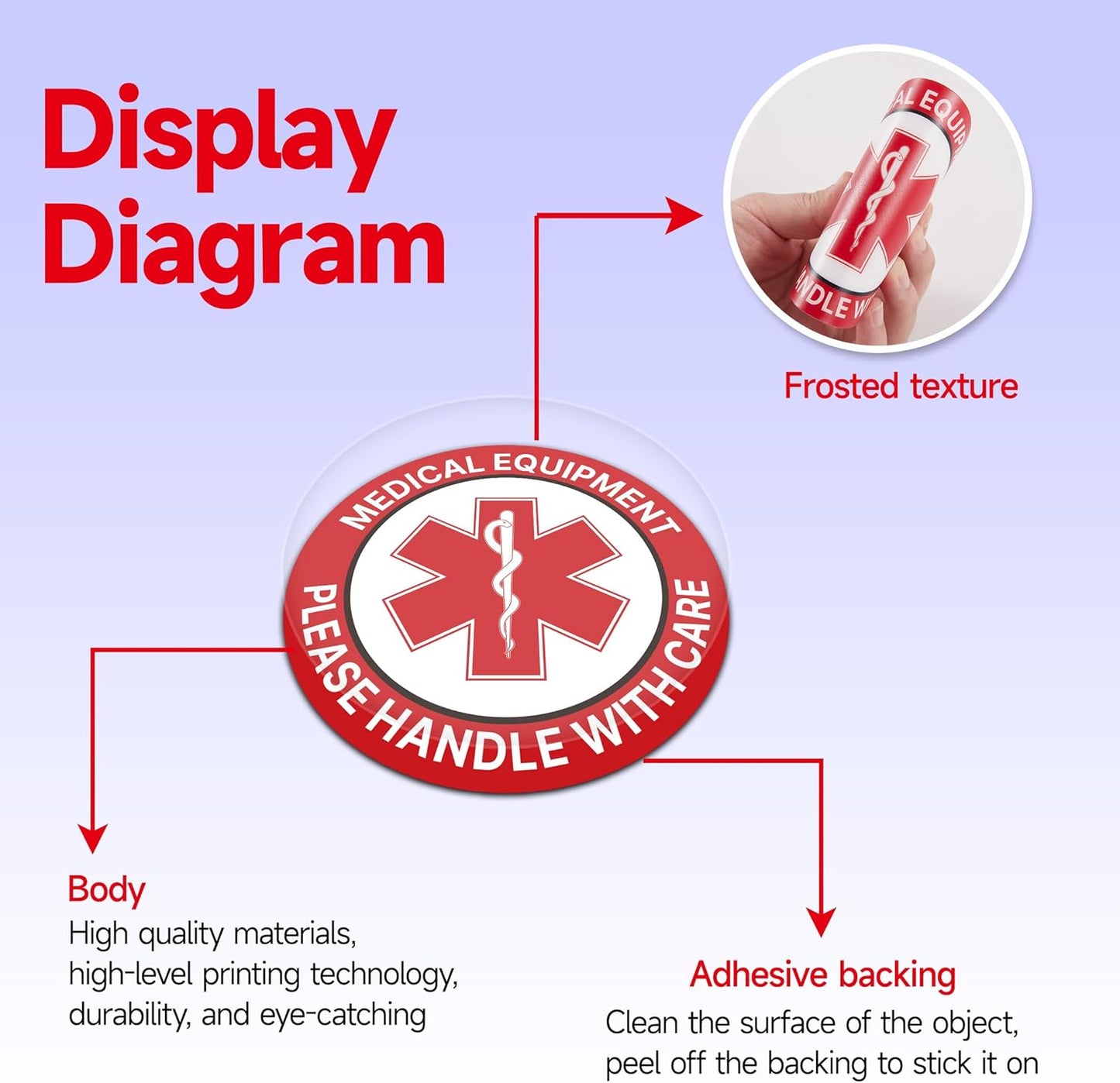 3PCS Medical Equipment Alert Luggage Sign Stickers, Waterproof Durable Fragile Medical Equipment Inside/Handle with Care Lables for Medical Supplies,Luggage, Cases, Boxes 3.9''X3.9''