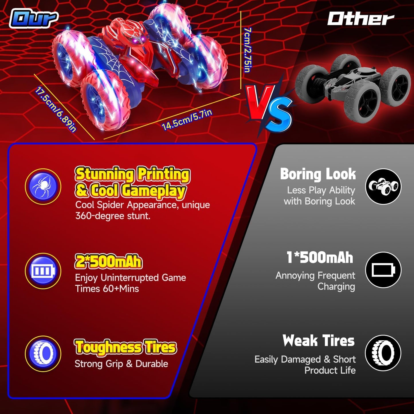 Spider Remote Control Cars for Boys 4-7, 360° Spinning RC Stunt Car with 2 Batteries Cool Lights Toys Birthday Gift for Boys 4 5 6 7 8 9 10 11 12 Year Old