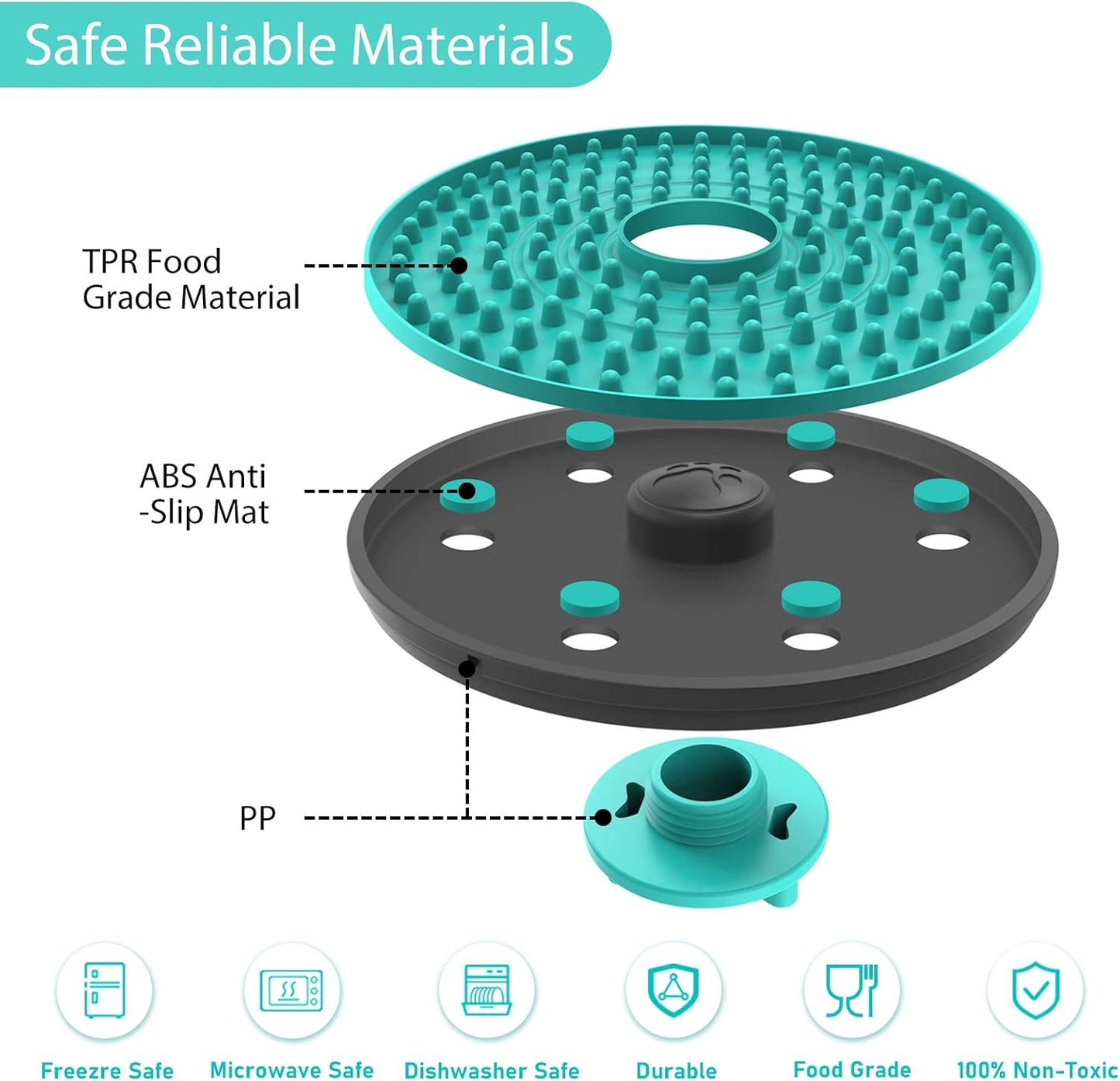 Lick Mat for Dogs, Dog Crate Lick Pads Slow Feeder, Lick Pad Crate Training Toy Crate Lick Plate,Very Suitable Peanut Butter, Treats Yogurt, Bolognese, for Boredom Relief Licking Pad