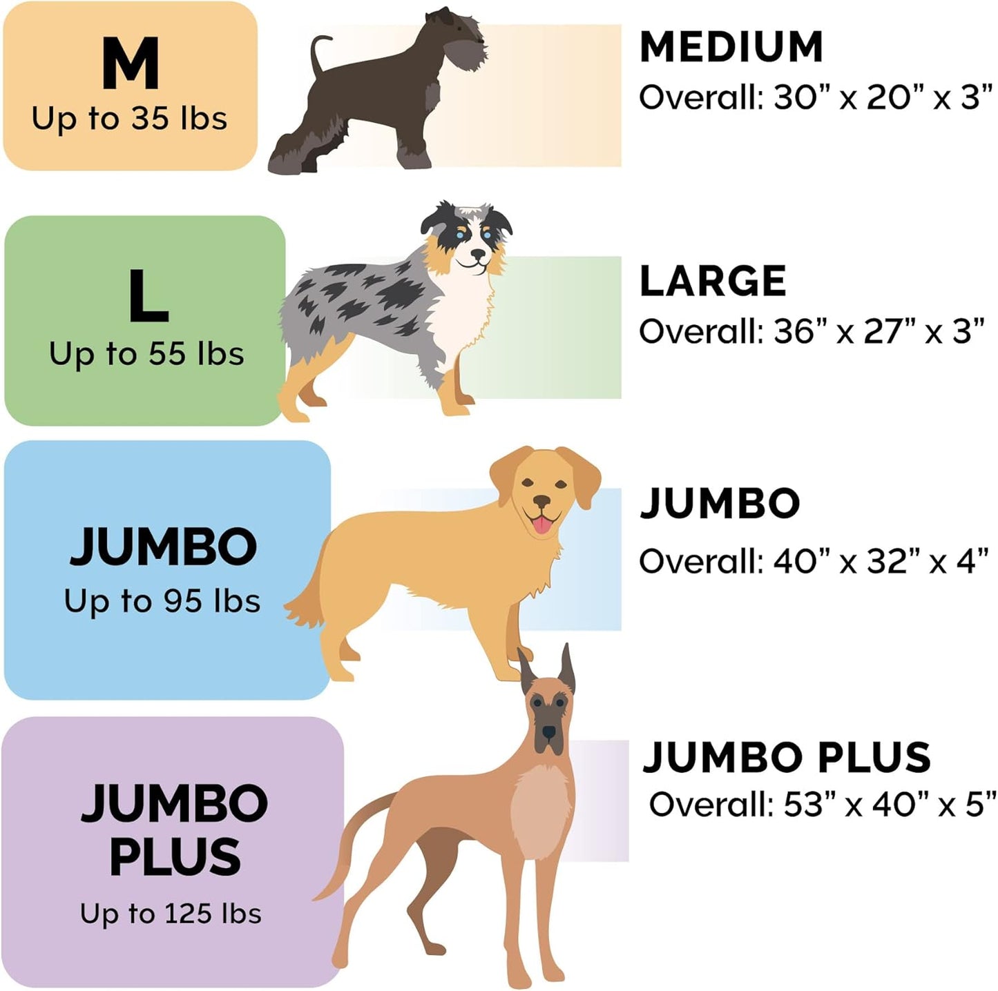 Furhaven Dog Bed Mattress Style Deep Lagoon, Medium W/Same Size Waterproof Liner