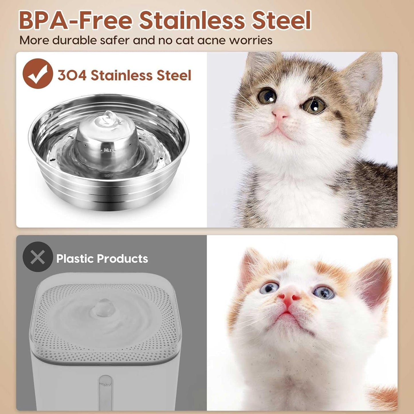 Ofat Home Dog Water Fountain, 128oz/1Gal/3.78L Stainless Steel Pet Water Fountain, Large Dog Water Fountain, Easy to Assemble and Clean with Ultra-Quiet Pump for Cat, Dogs, Multiple Pets
