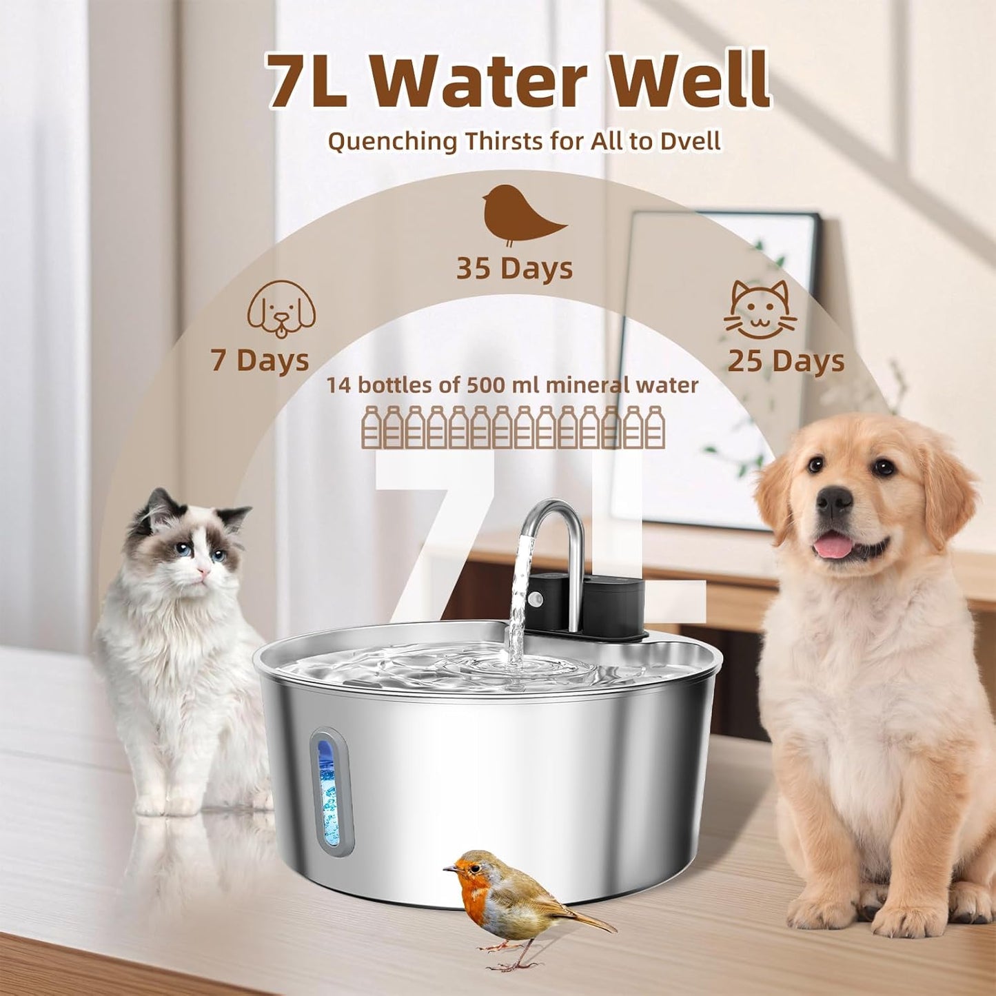 Dog Water Fountain for Large Dogs, 7L/1.8Gal 4200mAh Cordless Water Dispenser for Dogs, Stainless Steel Automatic Pet Water Fountain Indoor/Outdoor with Ultra-Quiet Pump Multi-Filter, Easy Clean