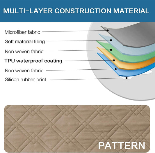 Waterproof Dog Bed Cover, Reversible Blanket Washable Pet Dog Pee Pad, Incontinence Underpads, Furniture Bed Couch Sofa Protector Cover Leak Proof for Dog Cat Kid, 82"x86" (Gray-Brown)