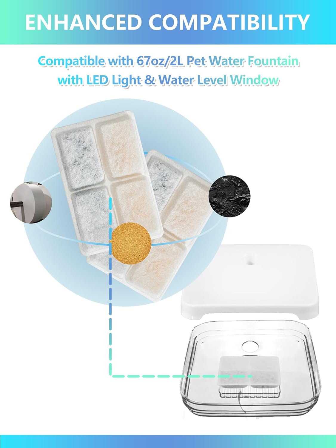 Cat Water Fountain Filters Replacement Compatible with 67oz/2L Pet Water Fountain with LED Light, Filters for Cat Dog Indoor with Pre-Filter Foam Sponges(6+6 Packs)