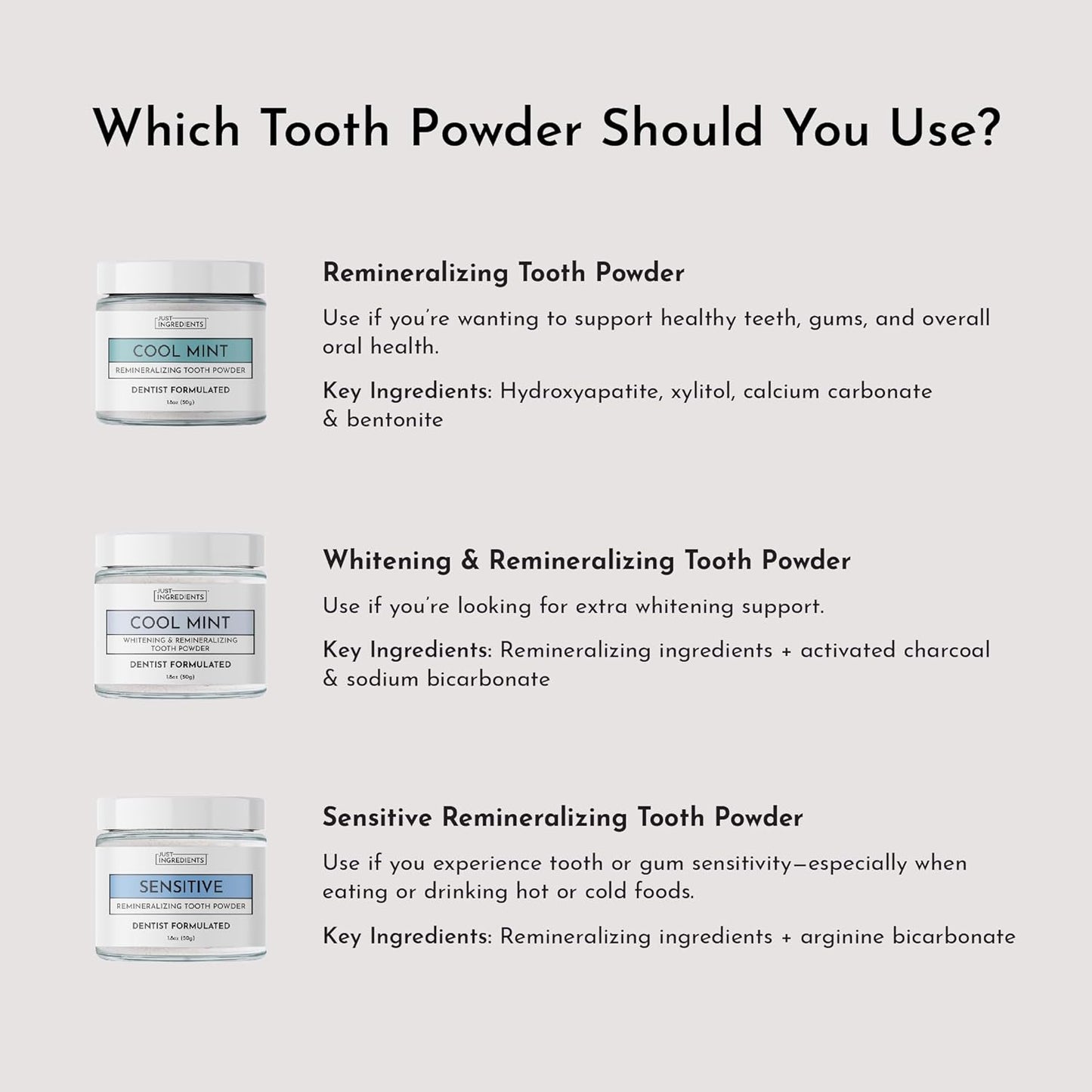 Remineralizing Tooth Powder – Fluoride-Free Oral Care – Gently Cleans & Whitens – Supports Strong Teeth & Fresh Breath – Vegan, Non-GMO, Made with Real Food Ingredients (Regular, Remineralizing)