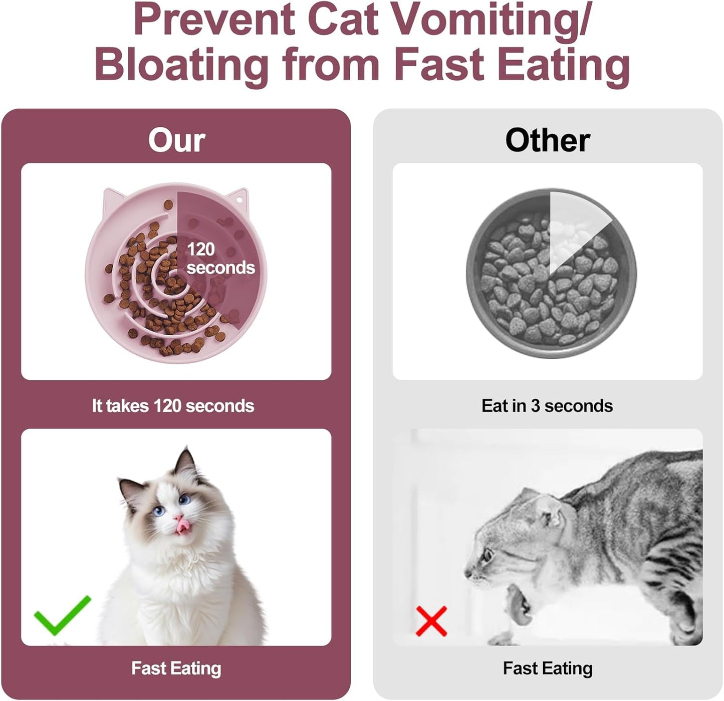 Slow Feeder Cat Bowl, Durable Anti-Gulping Cat Food Bowl for Healthy Digestion, Maze Design Easy to Clean for Wet/Dry Food (Pink)