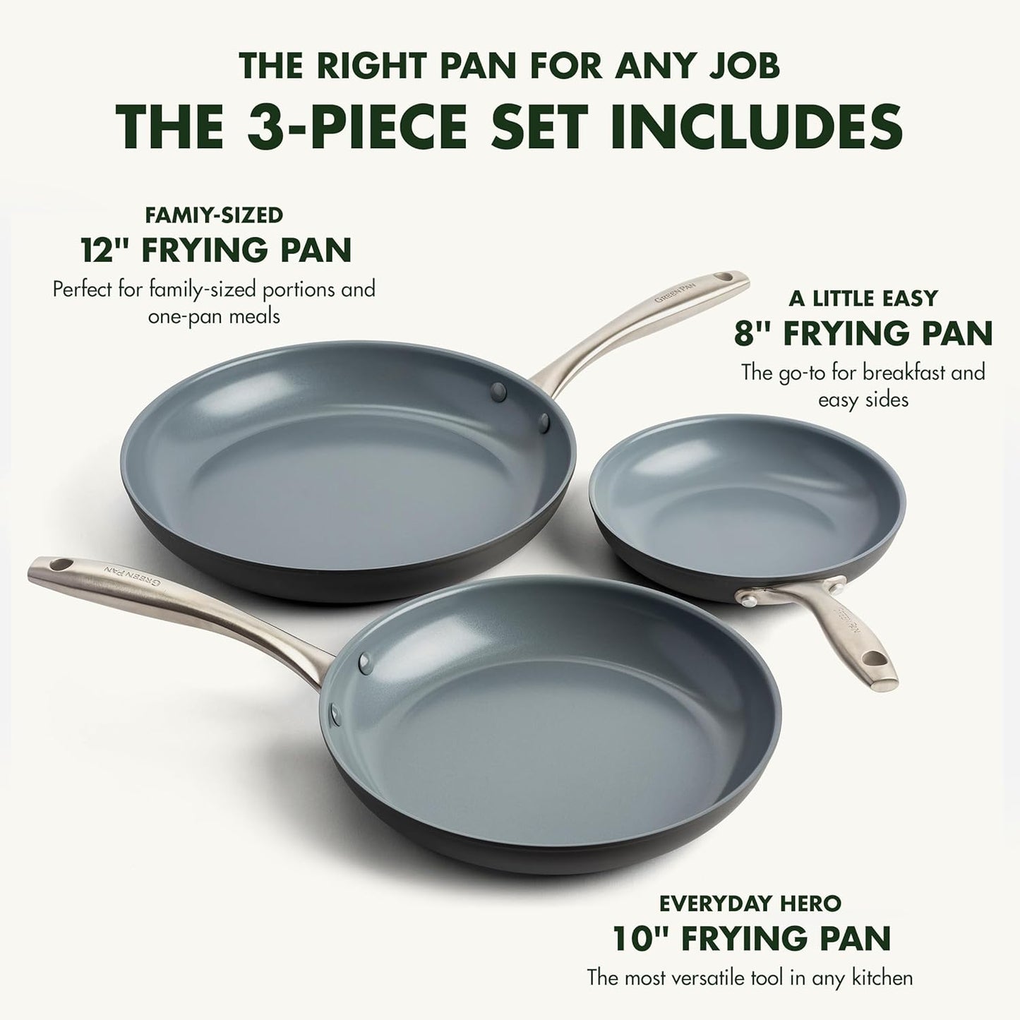 GreenPan Lima Hard Anodized 8" 10" & 12" Frying Pan Skillet Set, Ceramic Nonstick, PFAS-Free Nontoxic Pots & Pans, Oven & Broiler Safe, Stainless Steel Handles, Cookware for Eggs & Omelet, Gray
