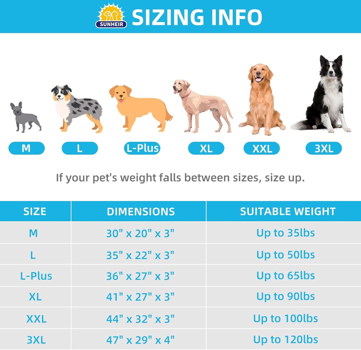 Sunheir Orthopedic Dog Bed for Medium Dogs, Waterproof Deluxe Plush Dog Crate Bed with Removable Washable Cover & Anti-Slip Bottom, Egg Crate Foam Pet Bed Mat, Grey, (30.0" L x 20.0" W x 3.0" Th)