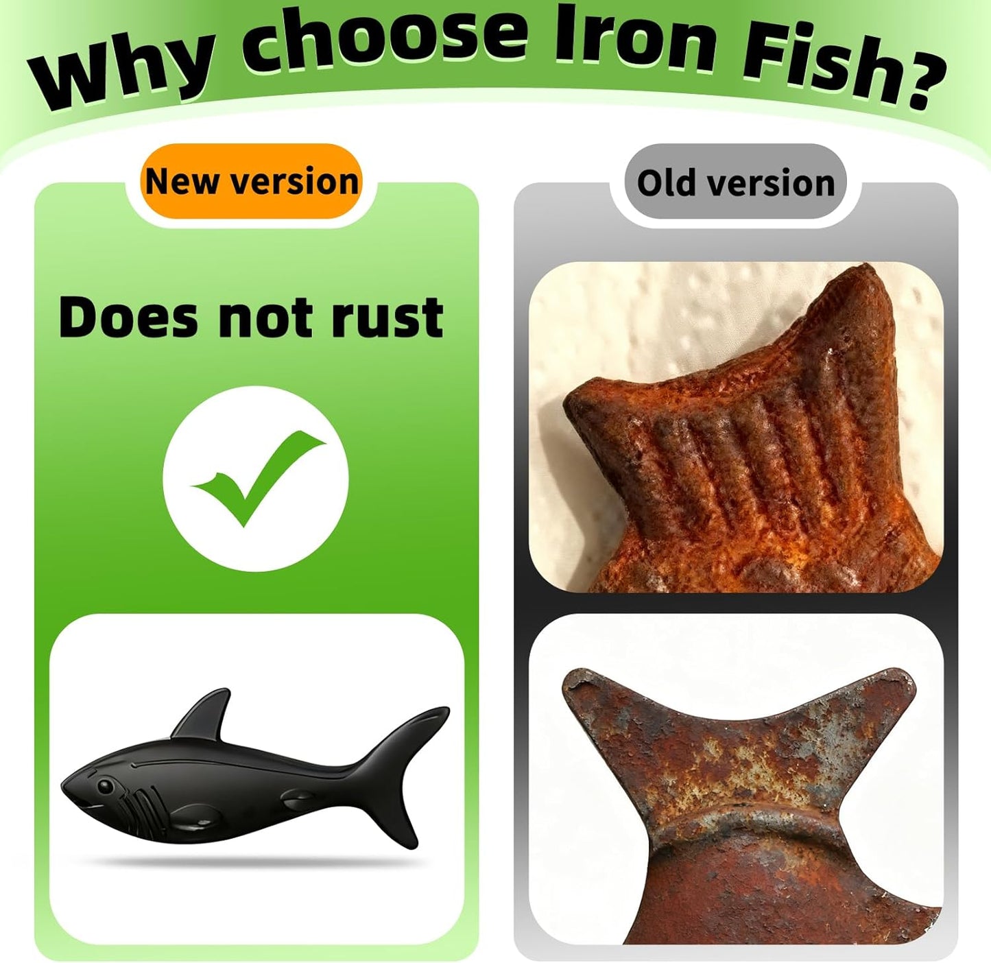Iron Fish 1 PCS, lron Fish for Cooking Tool，Natural lron Anemia Aid for Food & Drinks Supplement Iron Source for Adults Women Vegans，Rust-Proof Permanent Use(Shark)