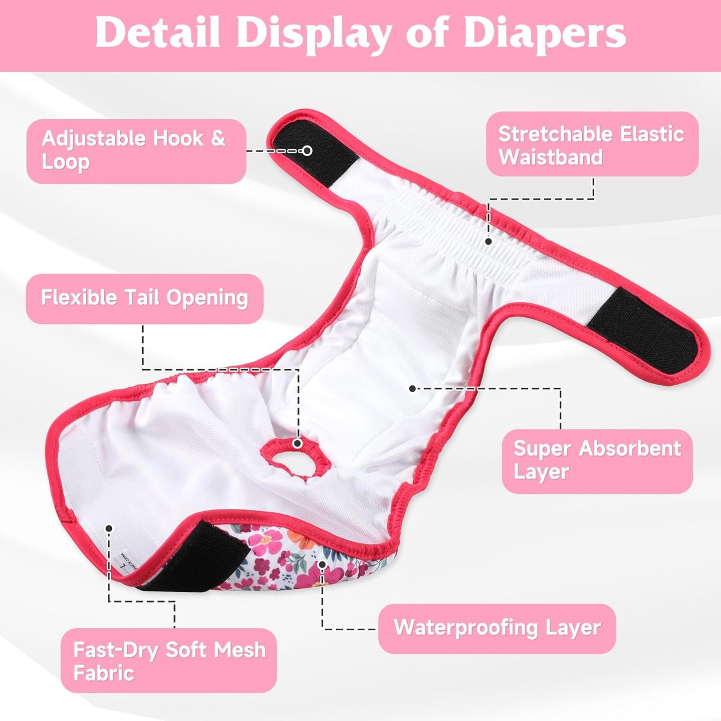 5 Pack Reusable Diapers for Doggie, Highly Absorbent Dog Diapers Female for Pet with Incontinence or Frequent Urination, X-Large Dog Diapers Female, Flowers