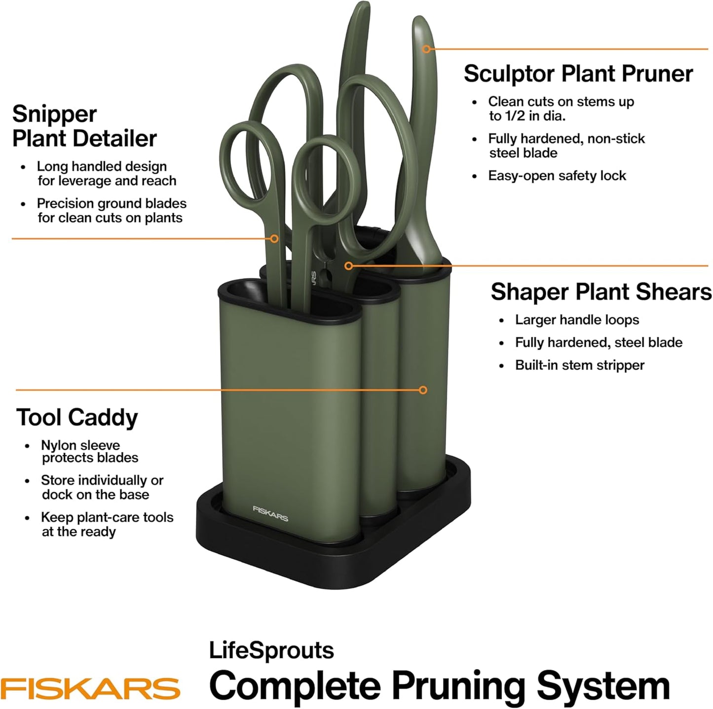 Fiskars Indoor Plant Care 3-Piece Set, Precision Gardening Tools with Nesting Storage Caddy, Detail Snips, Stem Shears & Bypass Pruner for Trimming & Shaping Houseplants, Stainless Steel Blades, Green