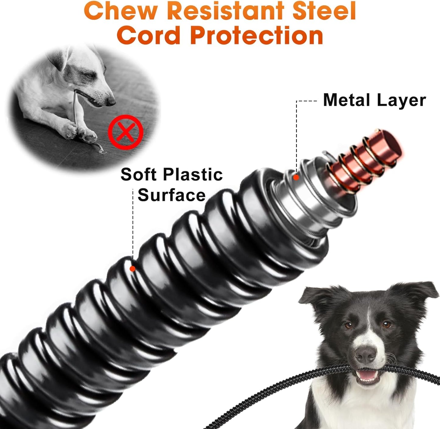 GASUR Heated Dog Bed, Waterproof Cat Heating Pad with Timer Temperature Adjustable, Indoor Heated Electric Pet Bed for Cats Dogs, Auto Power-Off, Anti-bite Pet Heated Pad, 28''x20'', Medium