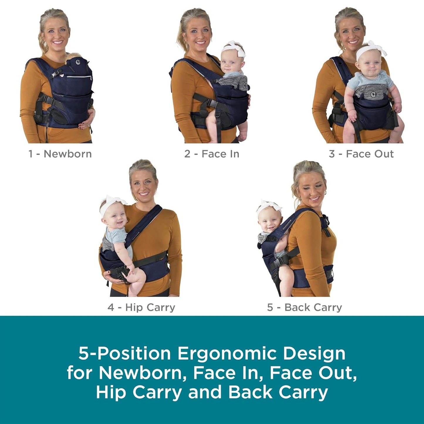Contours Baby Carrier Newborn to Toddler | Journey GO 5 Position Convertible Easy-to-Use Baby Carrier with Pockets for Men and Women, Face in, Face Out, Front, Back & Hip (8-45 lbs) - Cosmos Navy