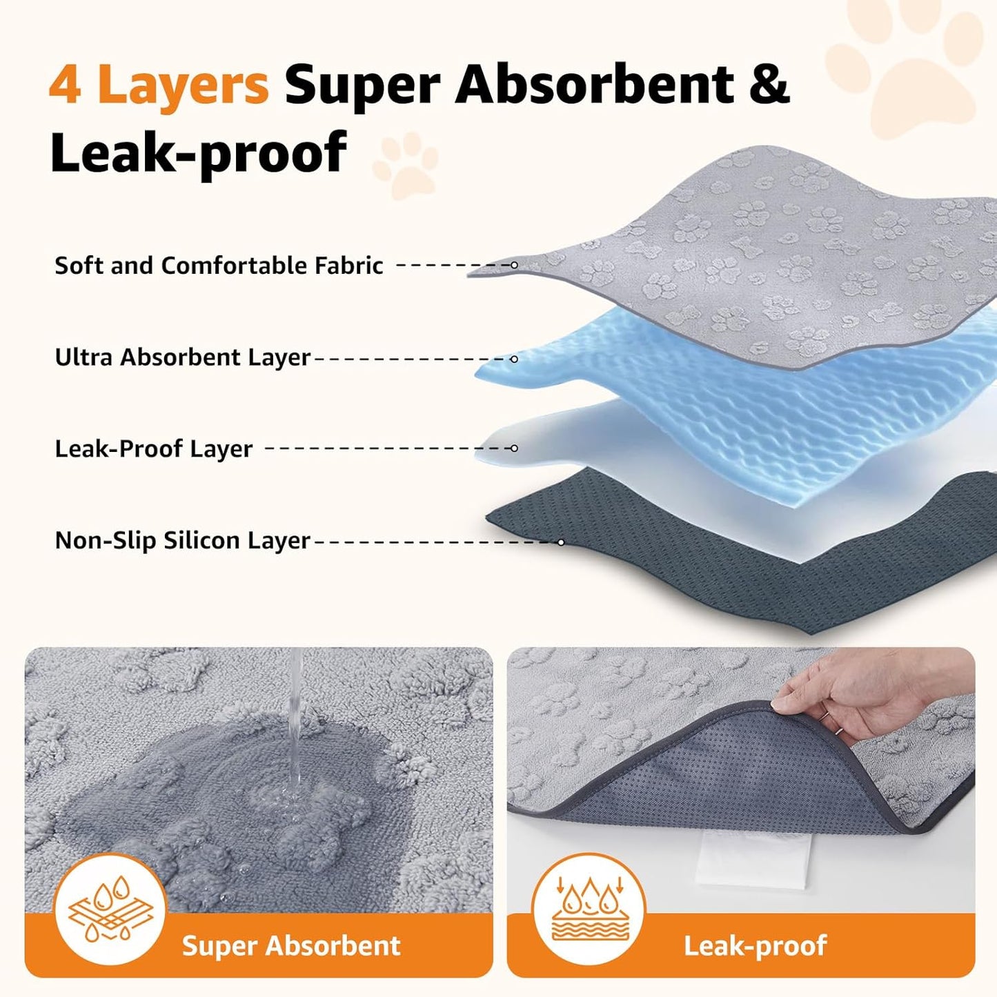 LOOBANI Washable Puppy Pads 18"x24", 4 Packs Fast Absorbent Washable Pee Pads for Dogs, Non-Slip & Waterproof Pet Whelping Pads, Reusable Dog Mat for Floor Crate, Bed, Incontinence, Housebreak