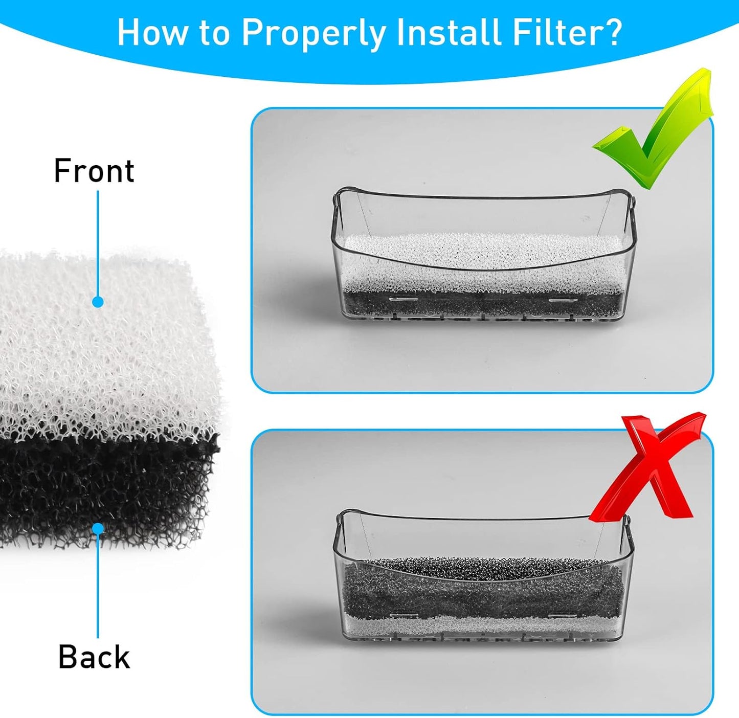 NPET Cat Dog Water Fountain Replacement Filters for WF020TP/WF020BL/WF020WH Fountains