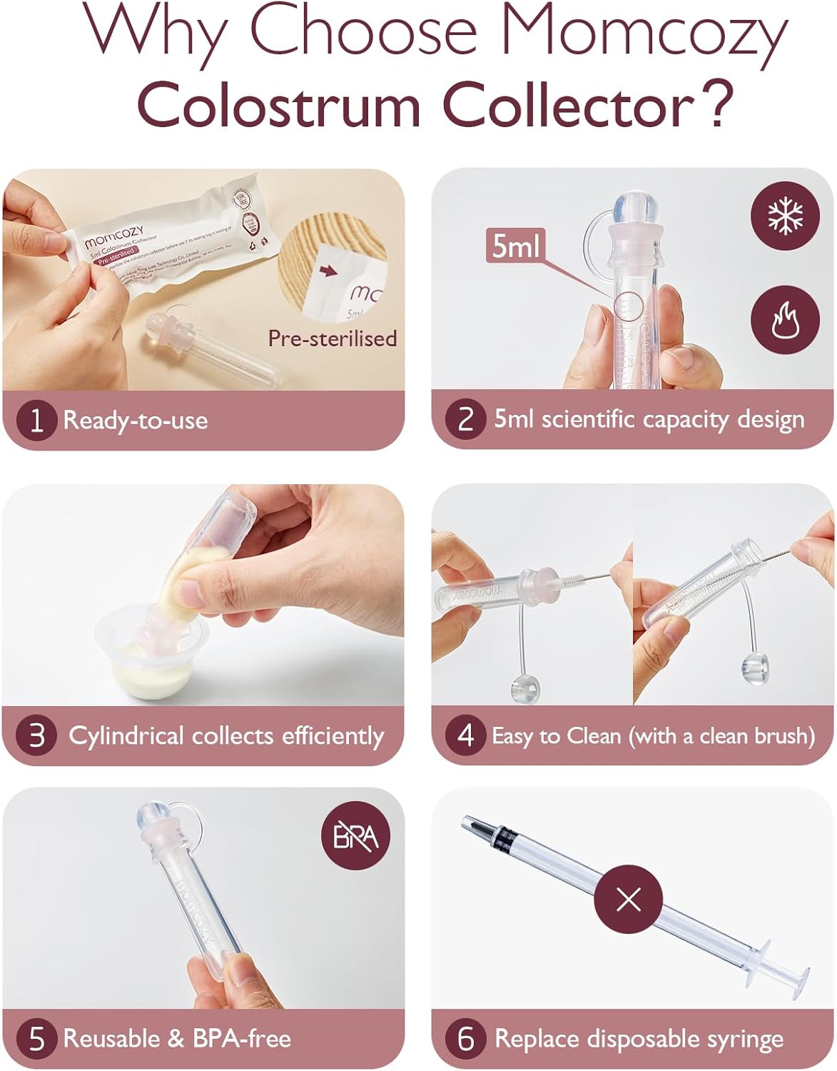 Momcozy Colostrum Collector Reusable Breast Milk Collector with Storage Case and Cotton Wipe, Portable Colostrum Container BPA Free, Multi-Use Collector 5ml-6pcs