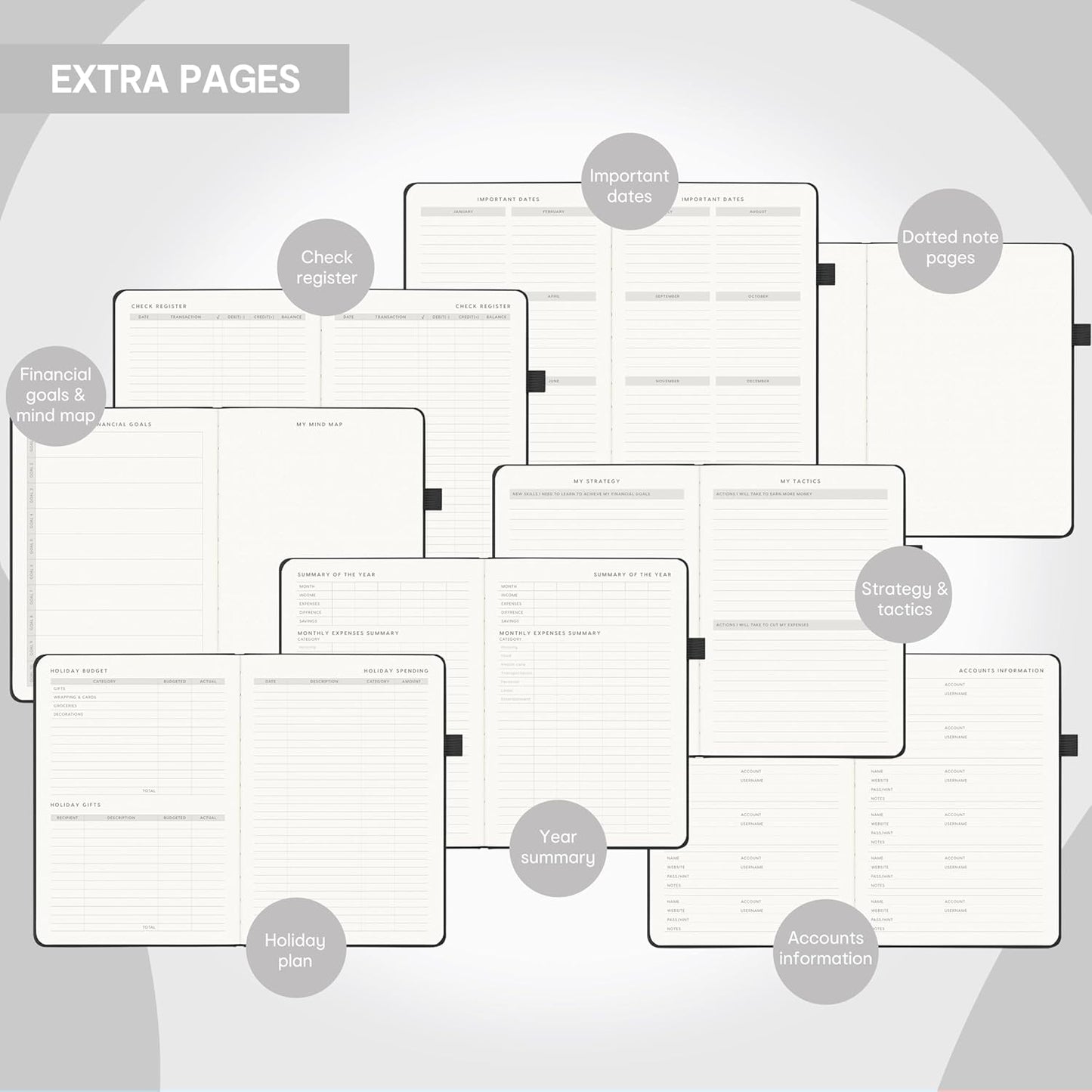And Per Se Budget Planner, Monthly Budget Notebook with Expense Tracker, Undated Financial Planner & Bill Organizer Book - A5 Size, Hardcover (Black)