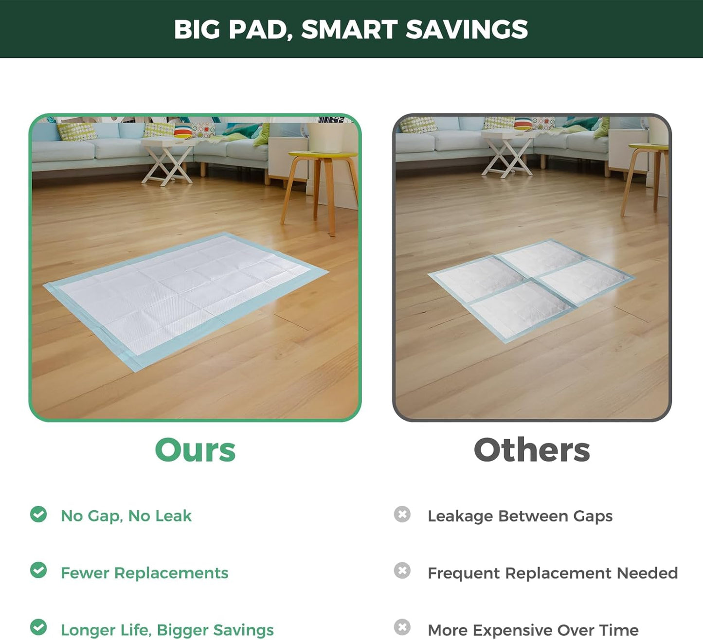 FXW XXL Puppy Pee Pads for Dogs 60x33.5 inch 20 Count, 5 Layer Super Absorbent & Leak Proof-Thickened Disposable Potty Training Pad, Fits 32" H 6/8 Panel FXW Playpen-Blue (Playpen not Included)