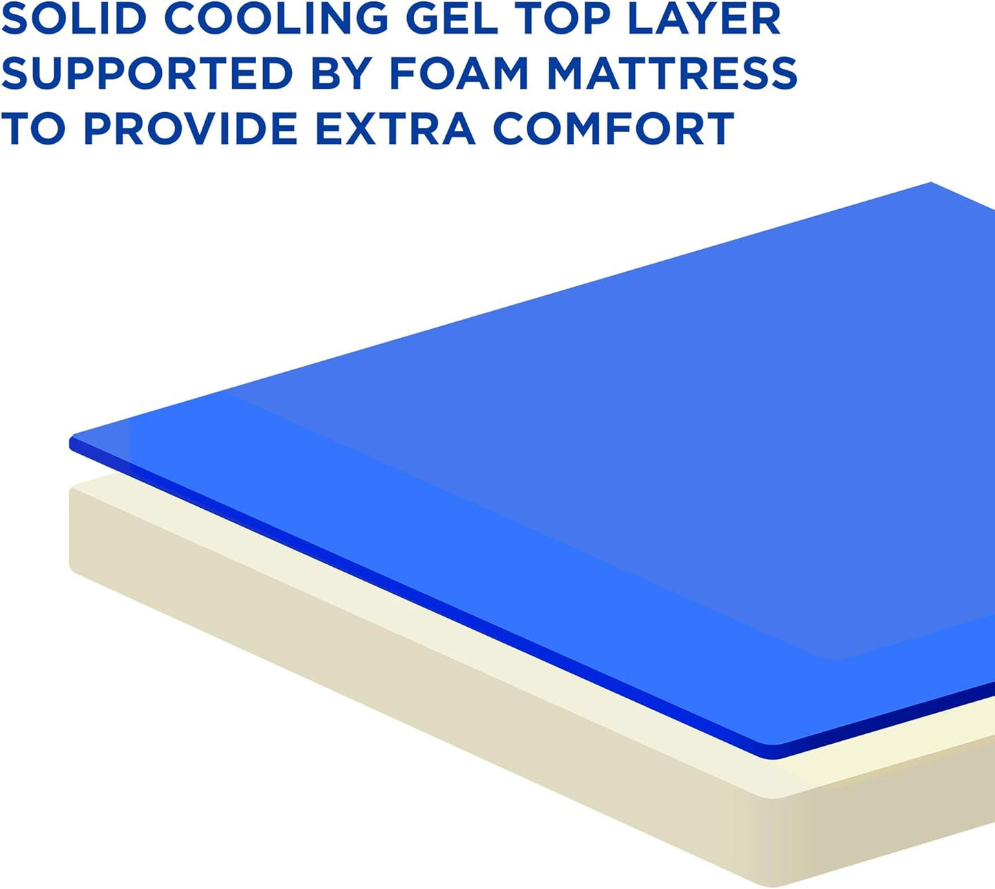 Arf Pets Dog Self Cooling Bed Pet Bed – Solid Gel Based Self Cooling Mat for Pets, Includes a Foam Based Bolster Bed for Extra Comfort