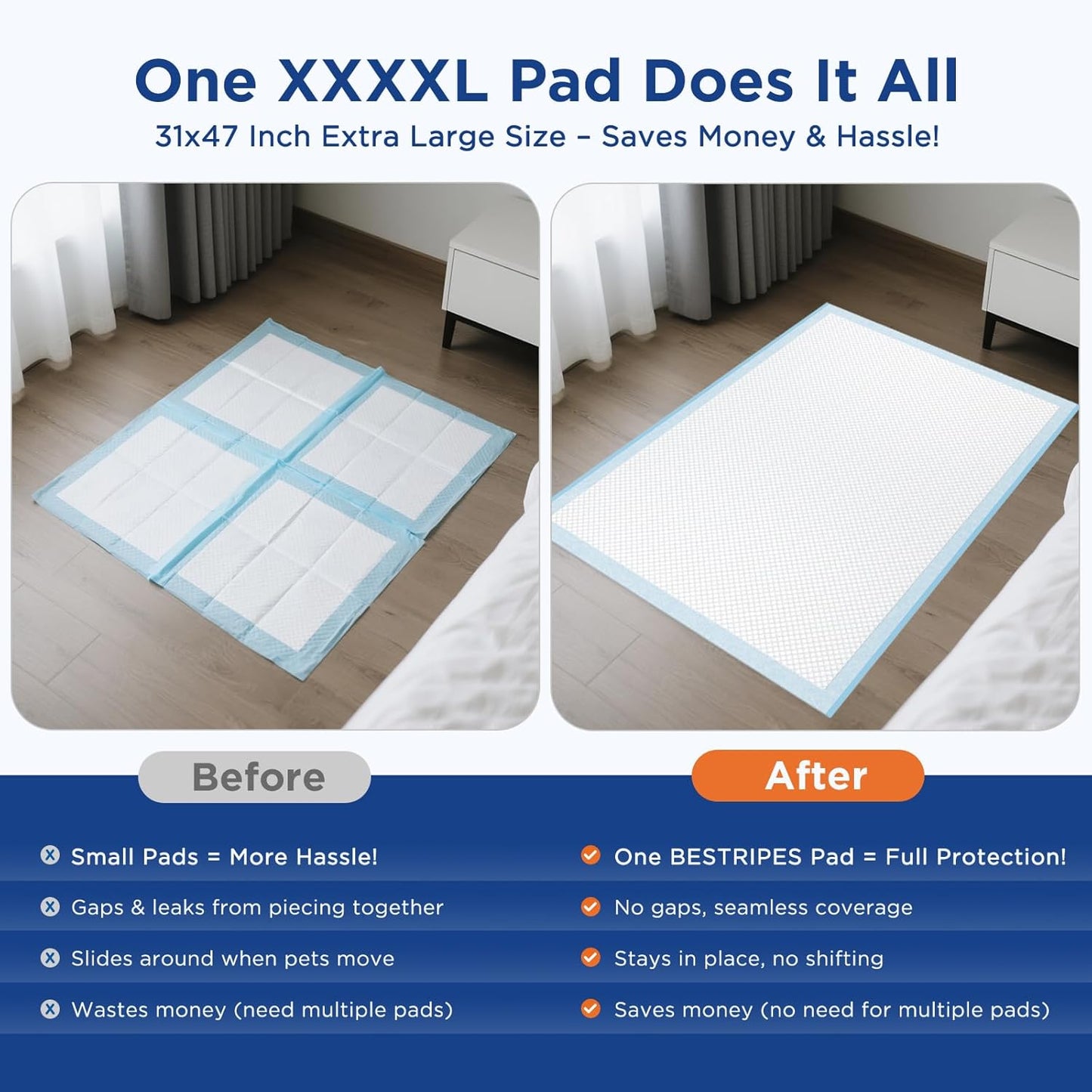 Extra Large Dog Pee Pads 31x47 Inch - Heavy Duty 6-Layer Leak-Proof, Super Absorbent & Quick-Dry for Potty Training, 40 Count
