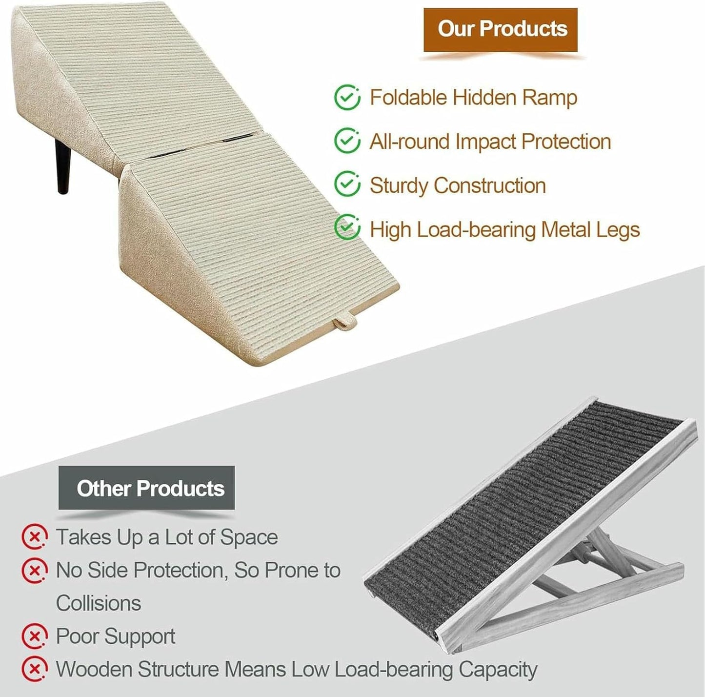Split Ottoman Dog Ramp Folding Dog Stairs,2 in 1 Sofa Dogs Ramp and Ottoman for Couch Bed Stairs,All-in-One Lightweight Foldable Pet Ramp Large and Small Dogs Cat