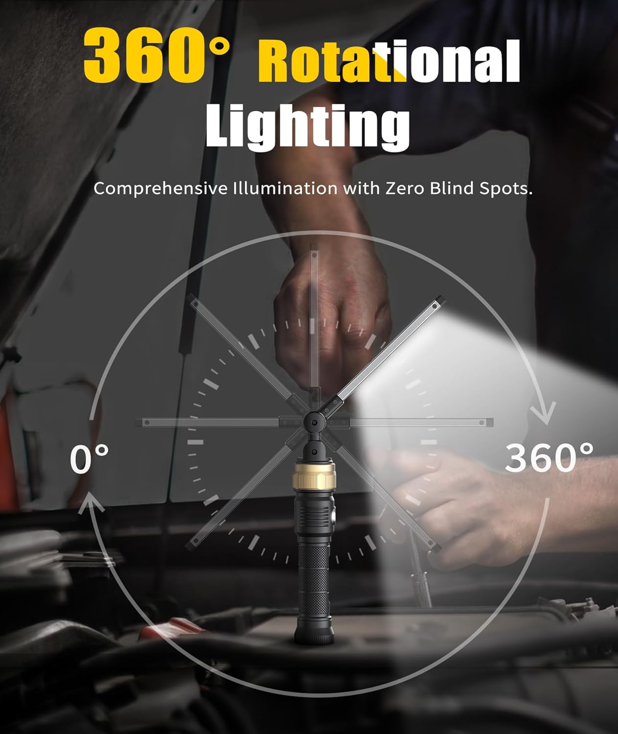 Rechaegeable Work Light, 5000mAh Magnetic Flashlight with 360° Rotate Foldable Design, 1200 Lumens Led Work Light, Mechanic Light for Car Repairing/Emergency