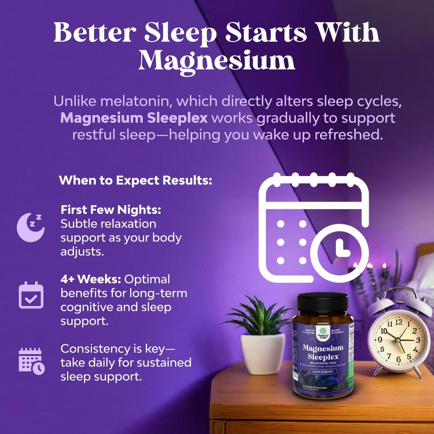 High Absorption Magnesium Sleep Supplement - Rest Support Magtein Magnesium L-Threonate and Apigenin Theanine for Sleep and Rest for Women & Men - Mg L-Threonate Melatonin Free Sleeping Aid - 90 Ct